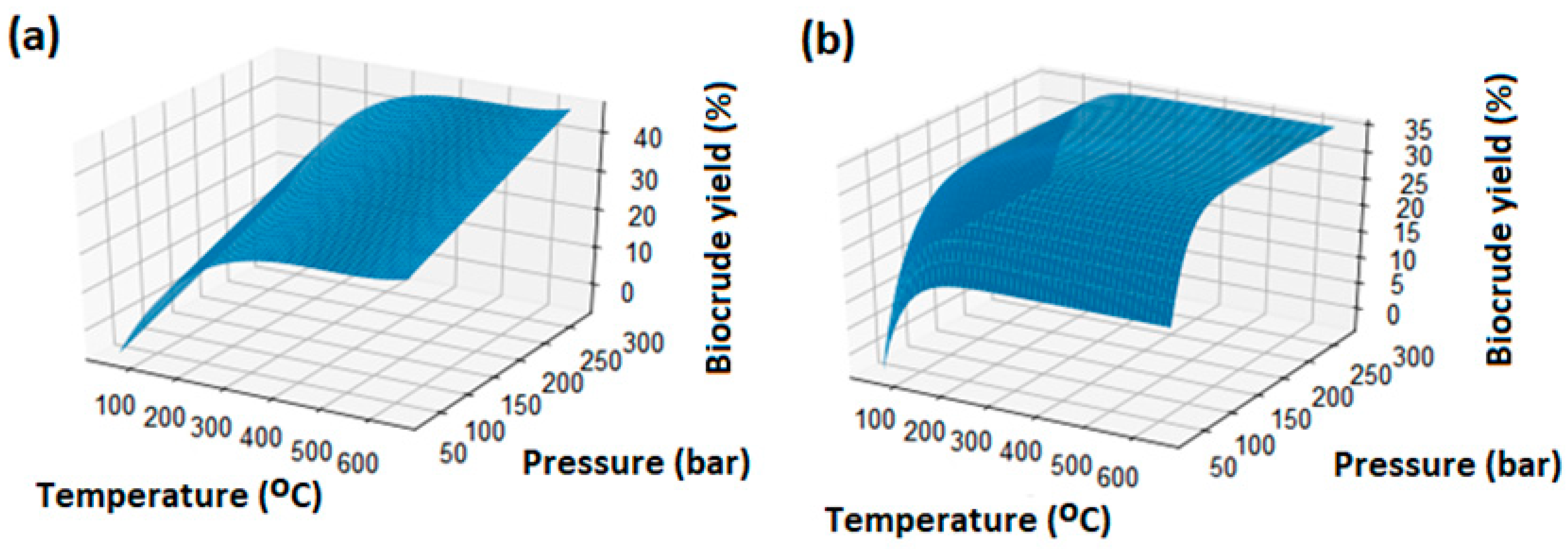 Energies 18 04557 g014