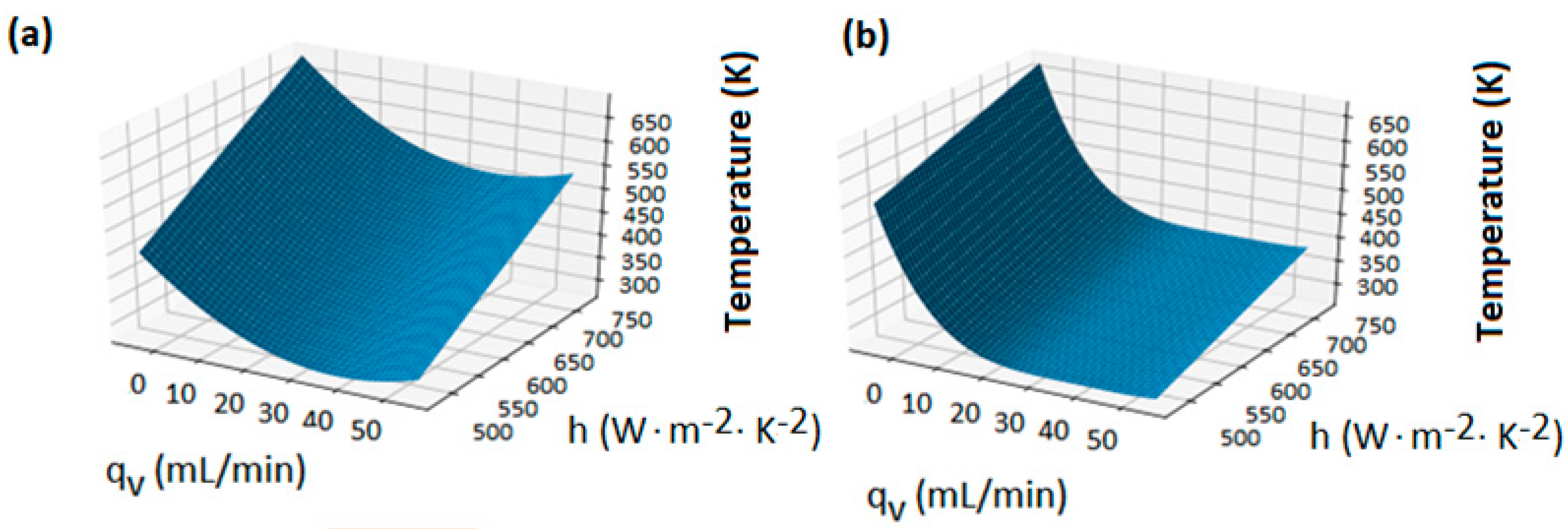 Energies 18 04557 g015