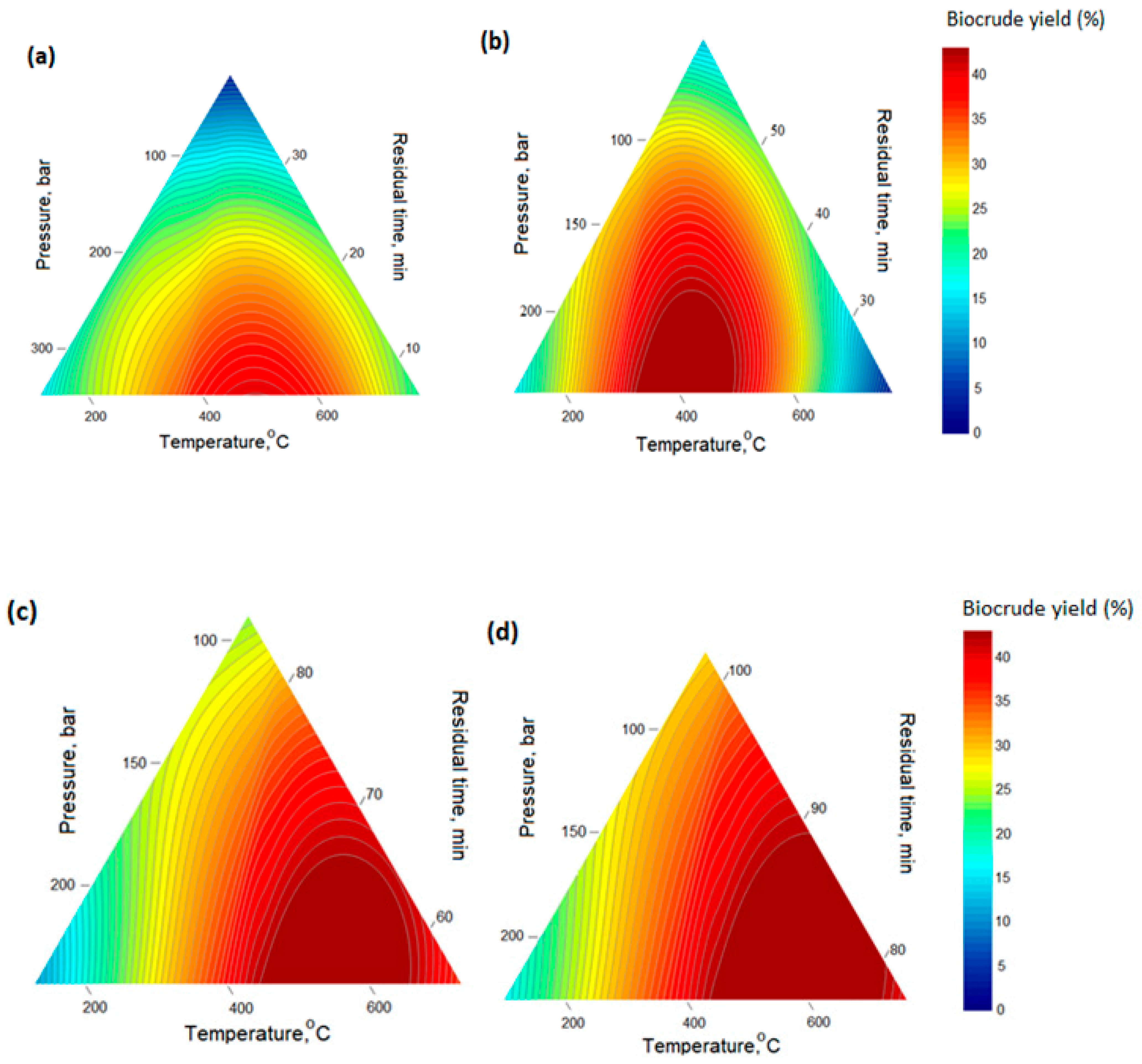Energies 18 04557 g016