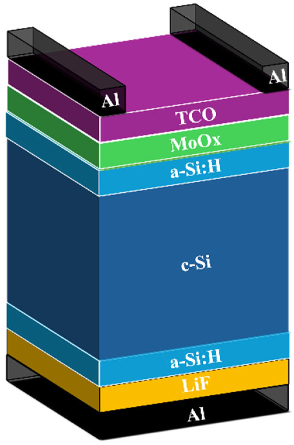 Energies 18 04558 g001