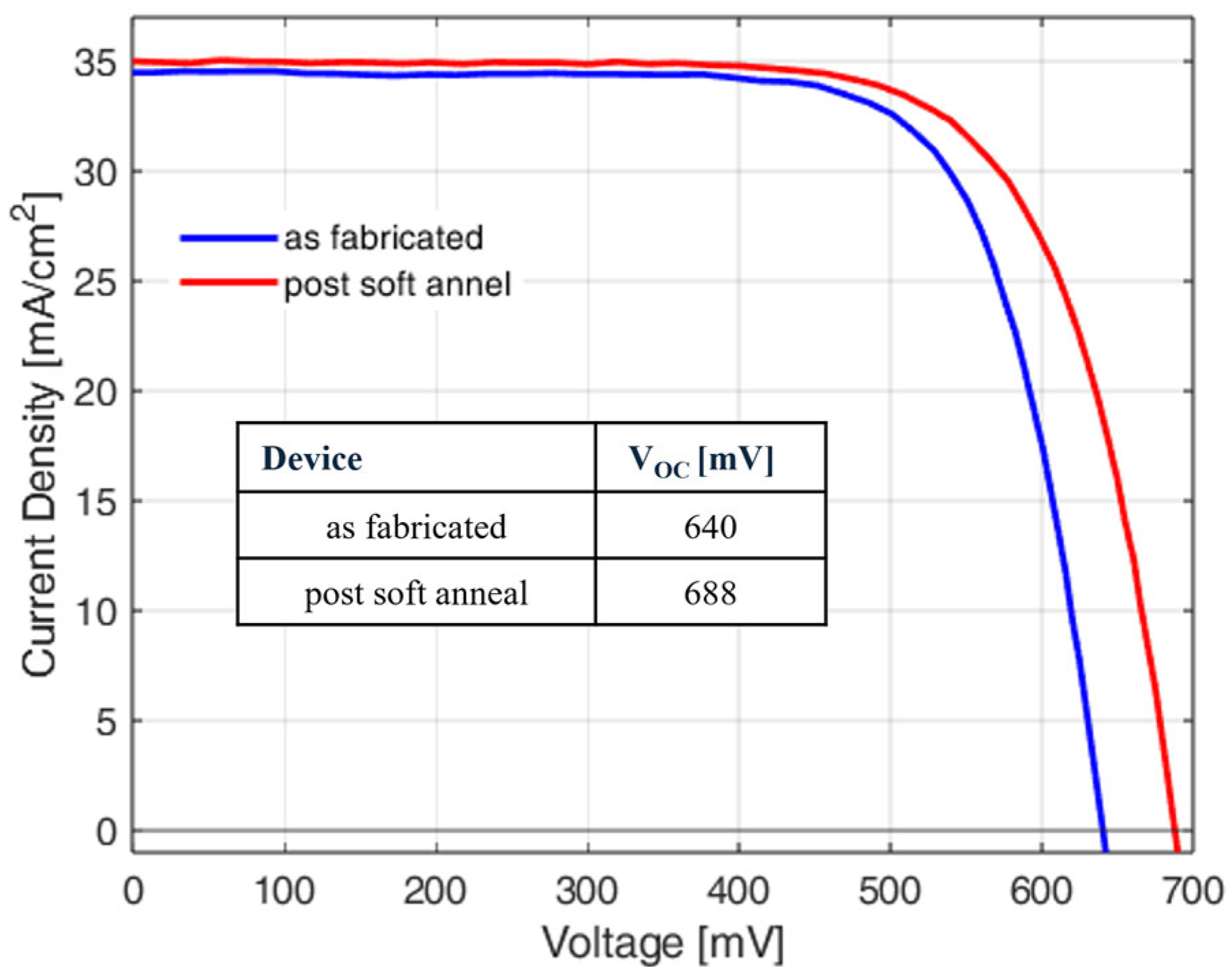 Energies 18 04558 g002