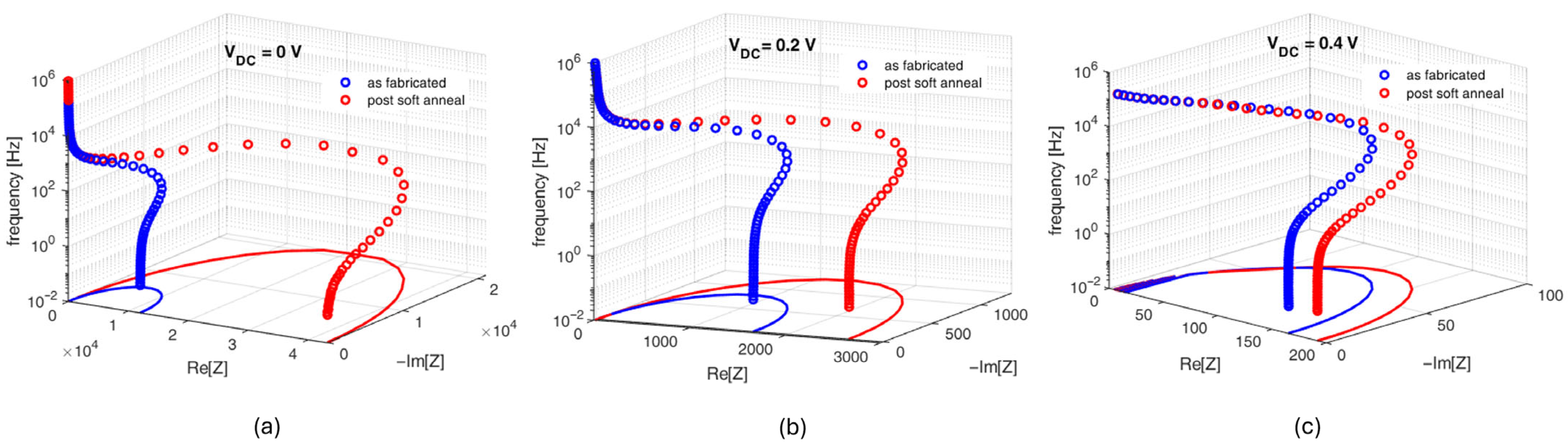 Energies 18 04558 g003