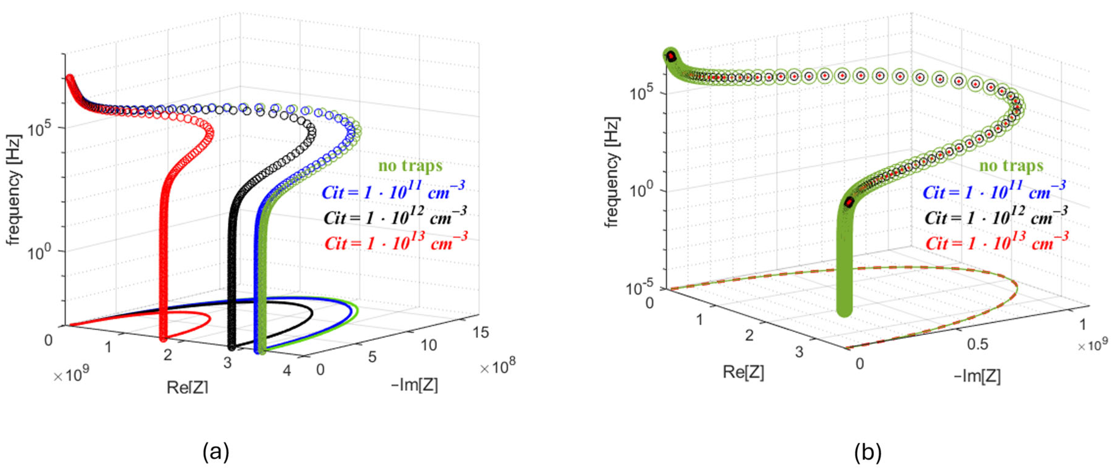 Energies 18 04558 g005