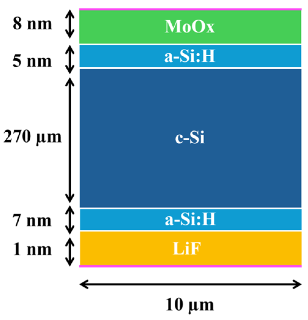 Energies 18 04558 g006