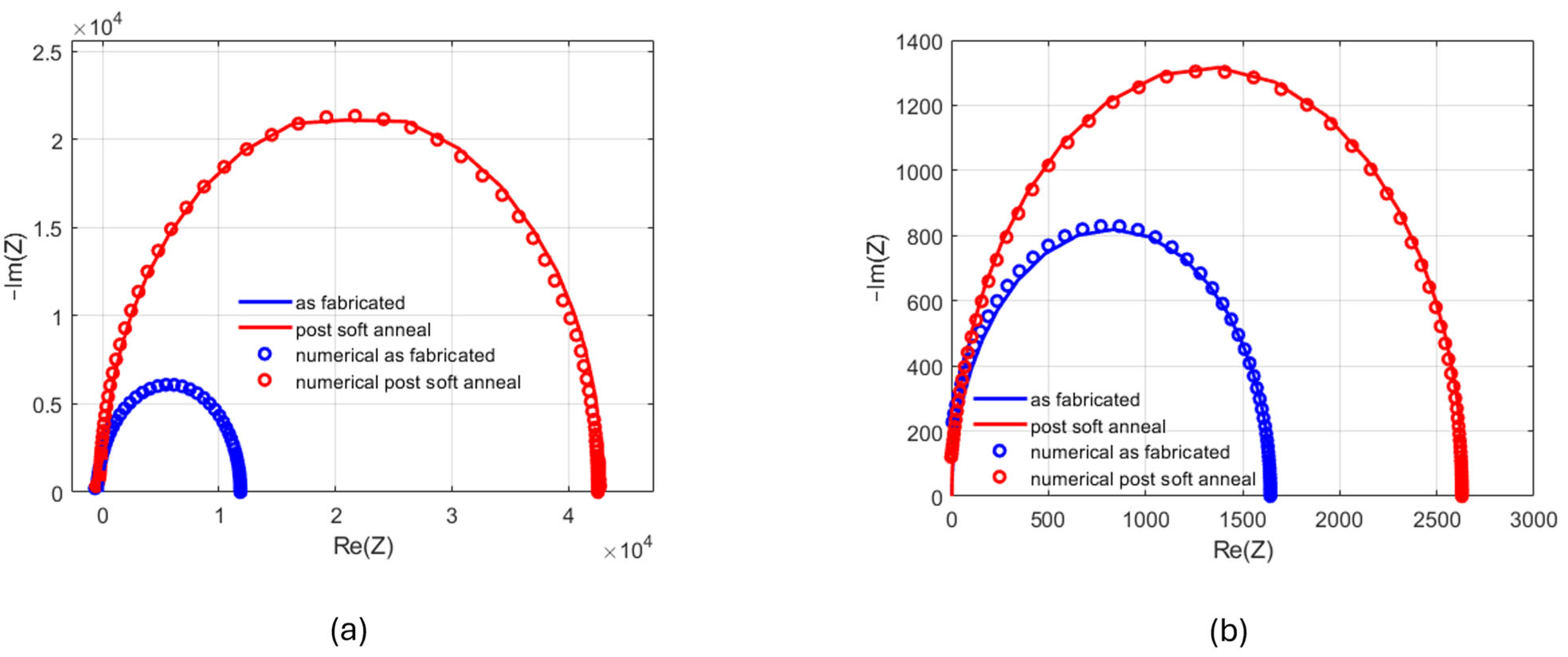 Energies 18 04558 g007