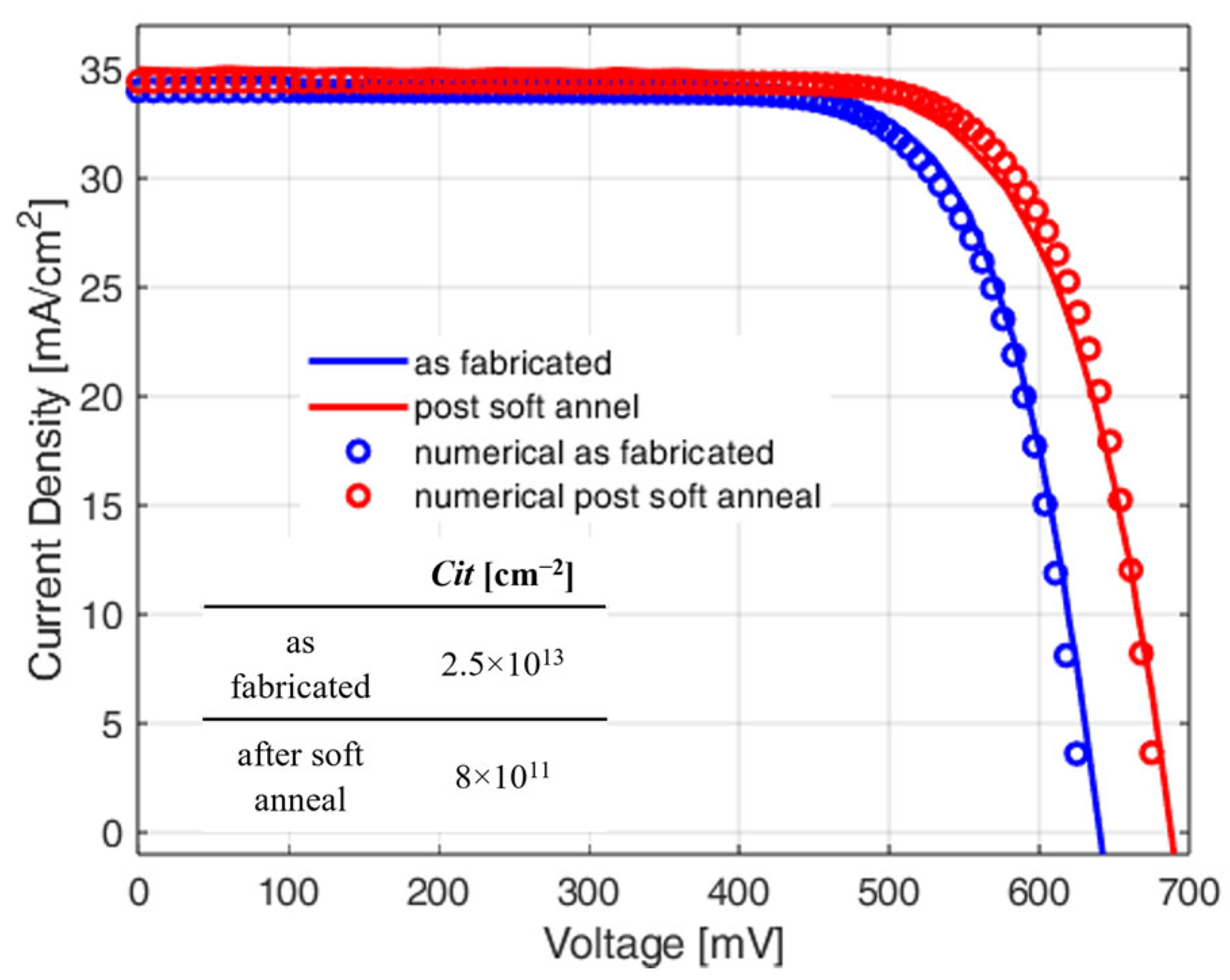 Energies 18 04558 g008