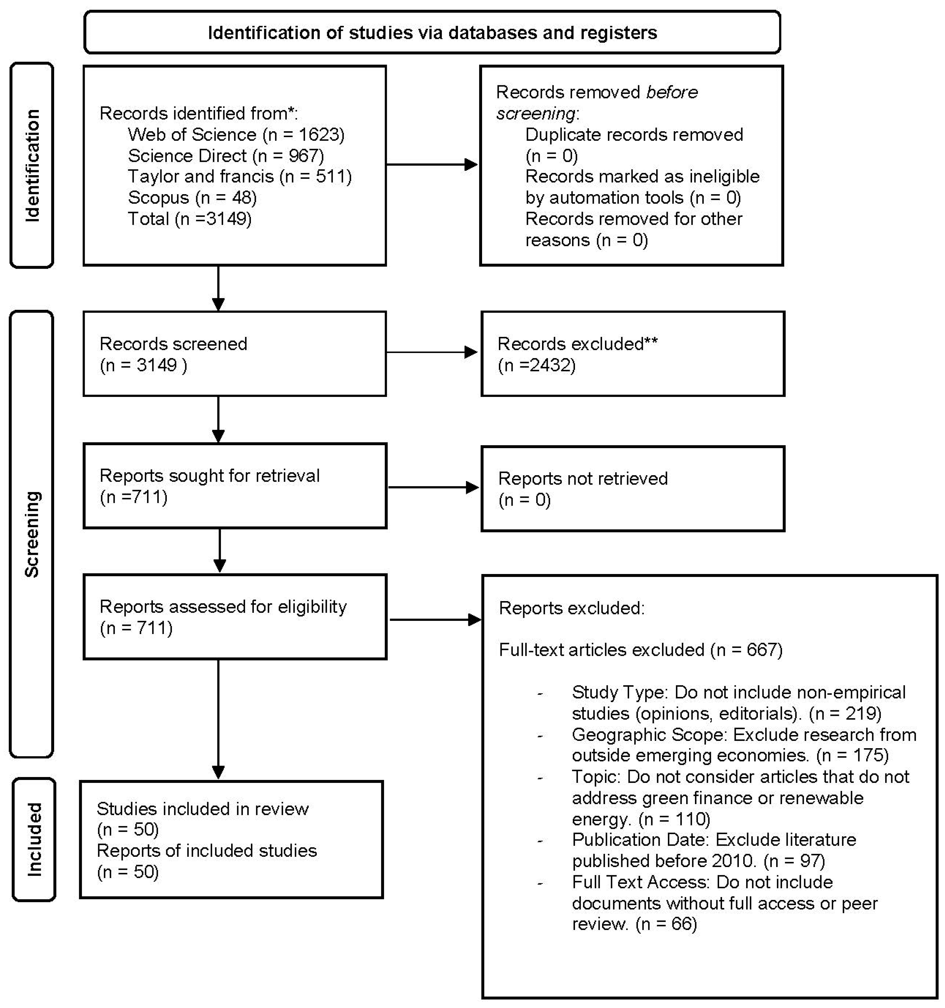 Energies 18 04560 g001