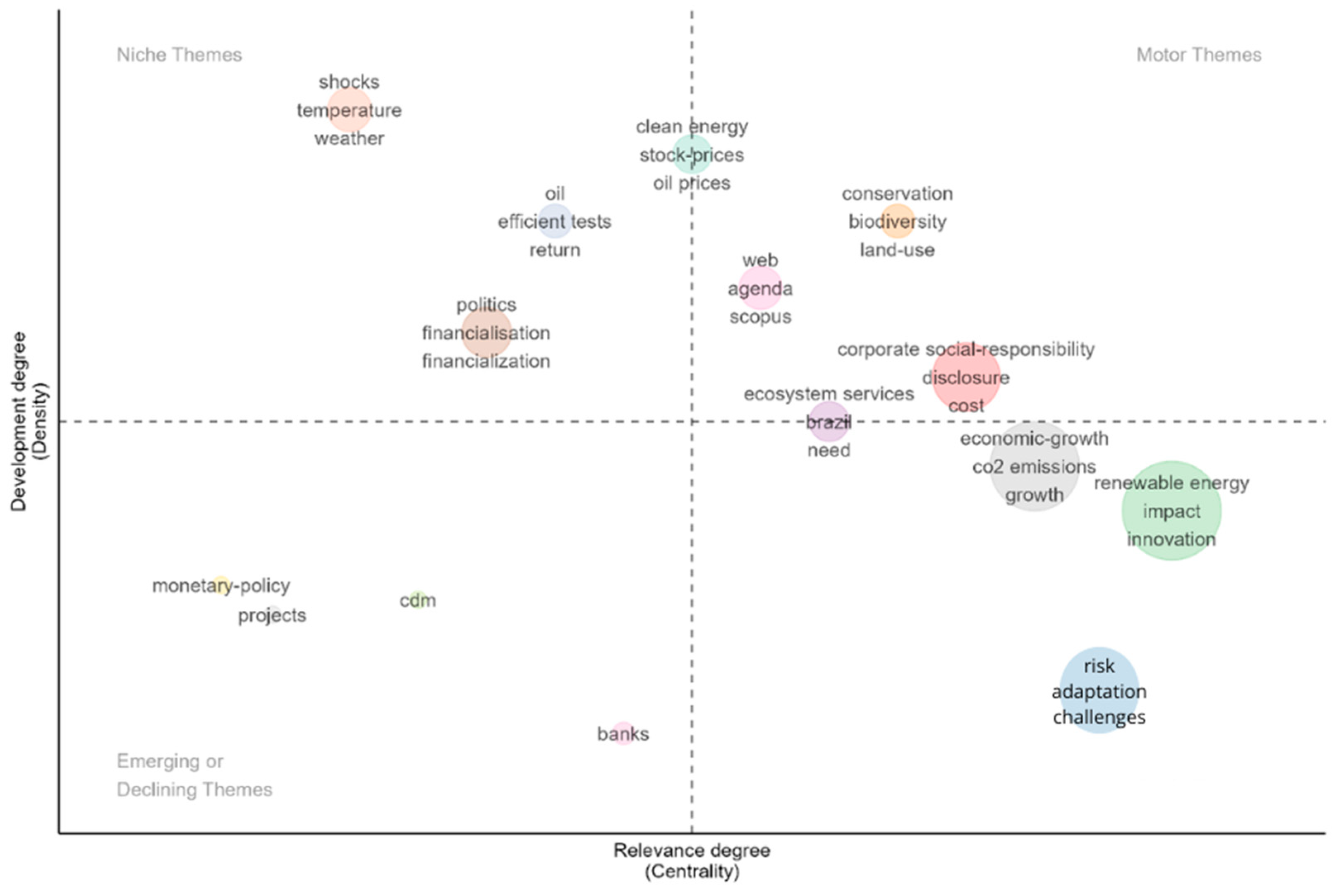 Energies 18 04560 g002
