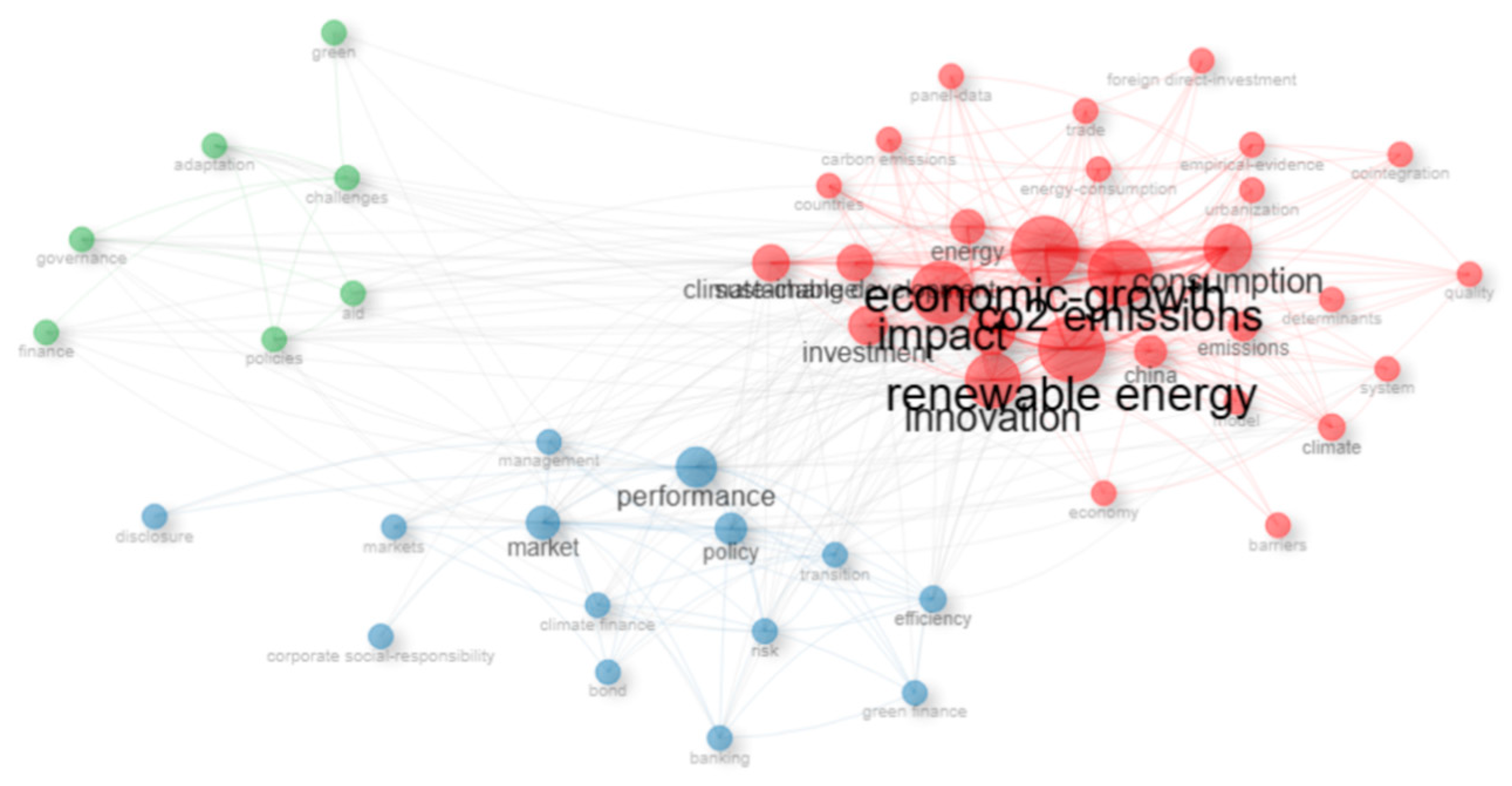 Energies 18 04560 g005