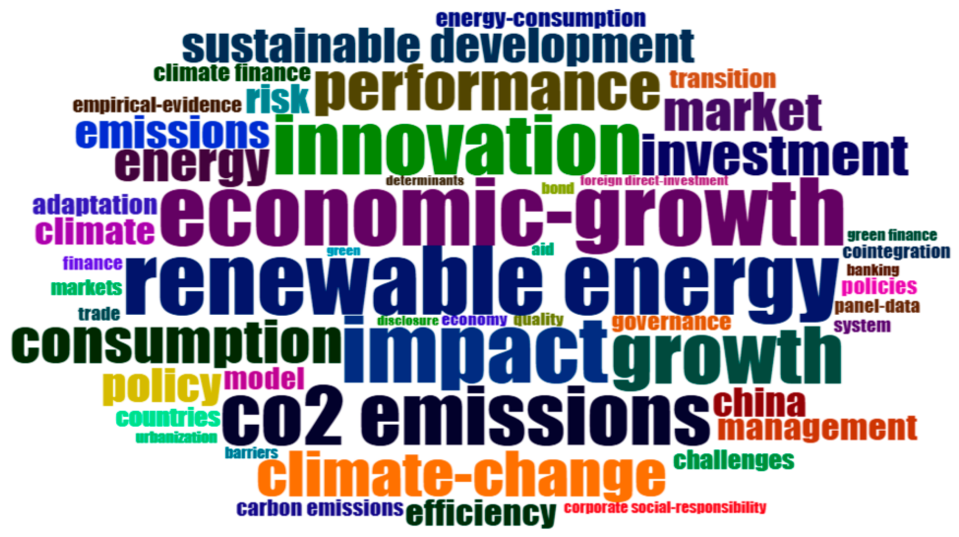 Energies 18 04560 g007