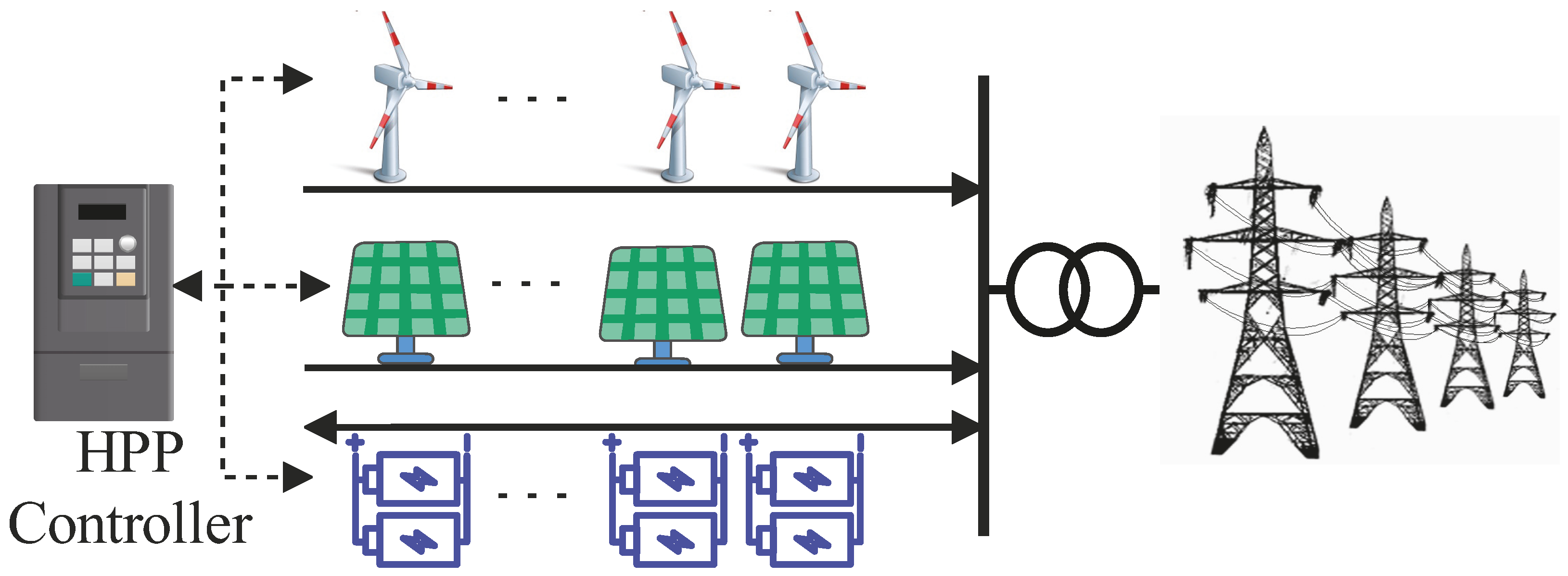 Energies 18 04561 g001 Energies 18 04561 g001