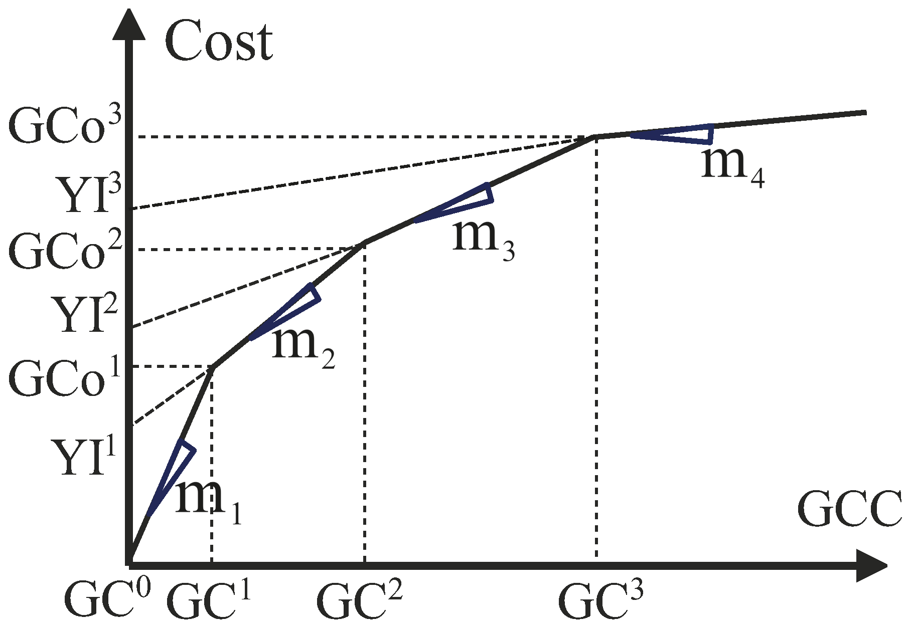 Energies 18 04561 g003 Energies 18 04561 g003