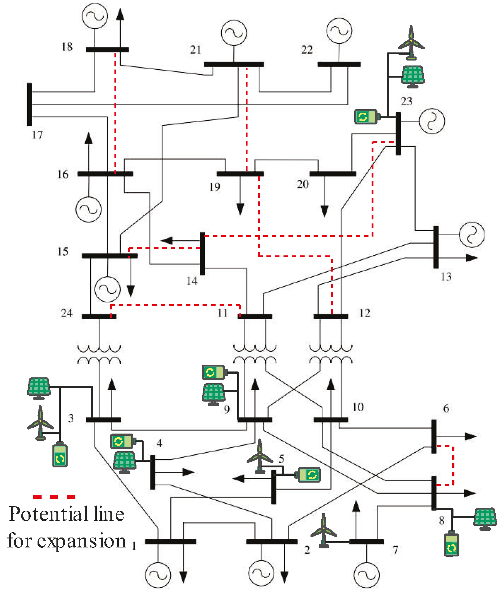 Energies 18 04561 g004 Energies 18 04561 g004