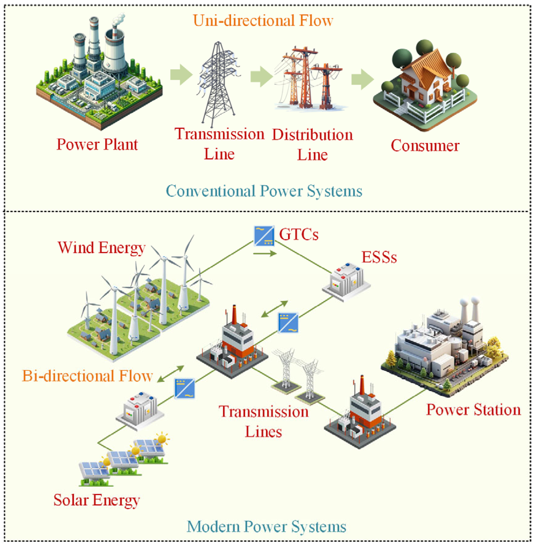 Energies 18 04565 g001 Energies 18 04565 g001