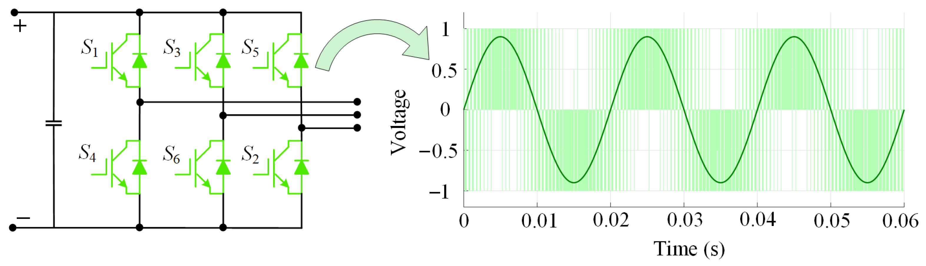 Energies 18 04565 g004 Energies 18 04565 g004