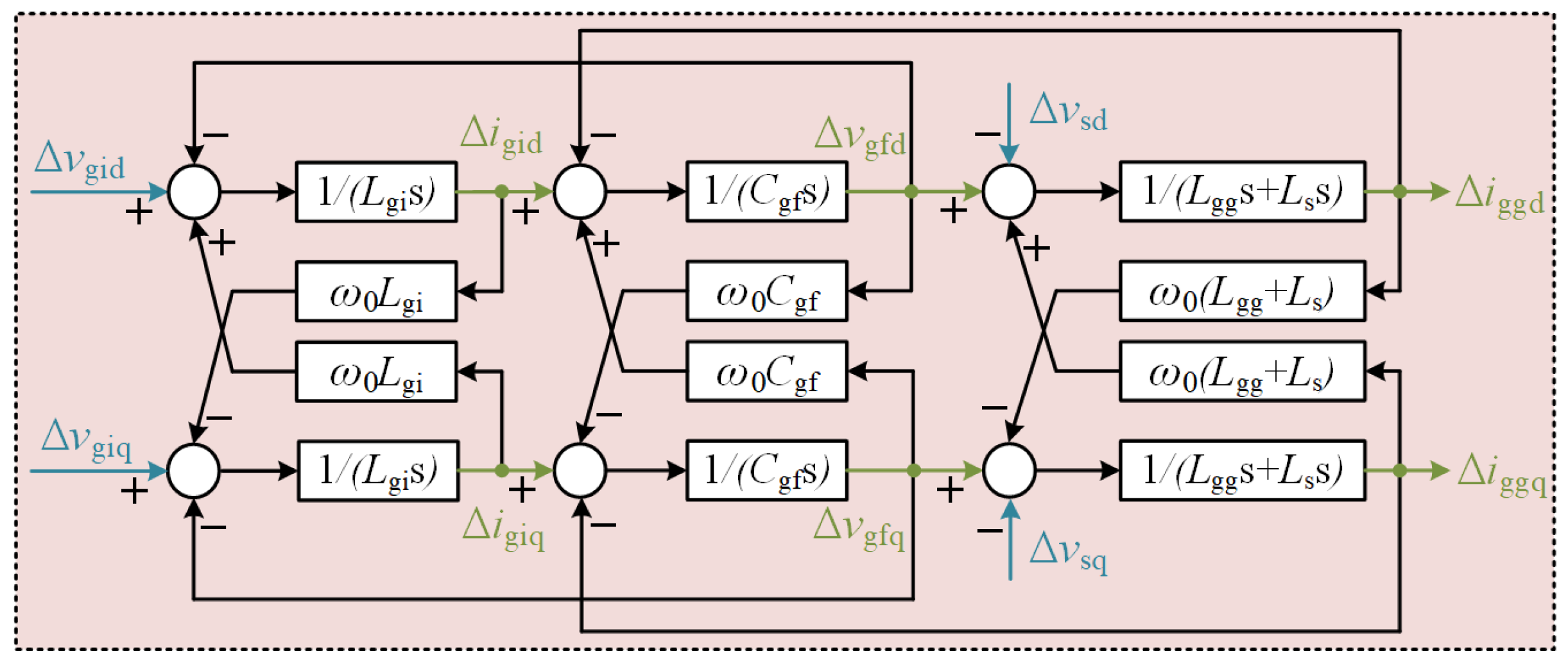 Energies 18 04565 g010 Energies 18 04565 g010