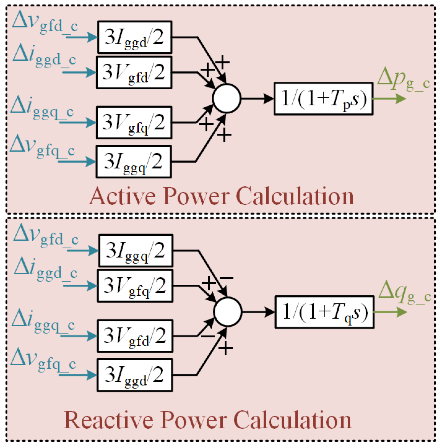 Energies 18 04565 g011 Energies 18 04565 g011