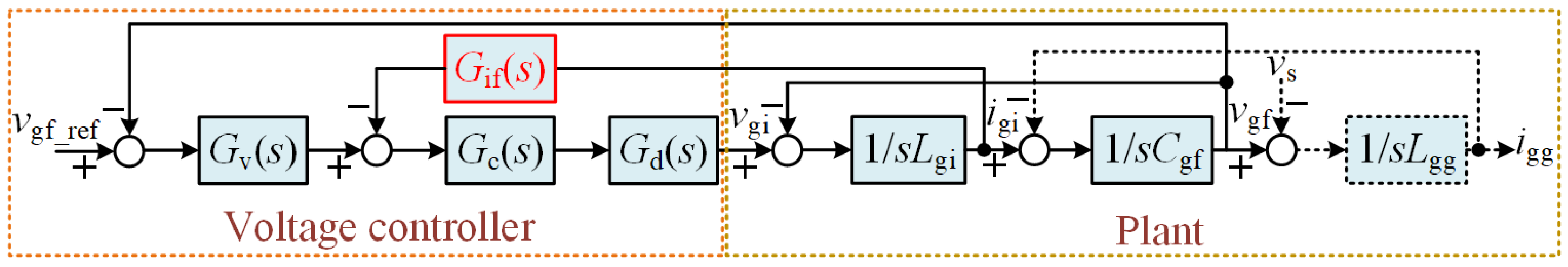 Energies 18 04565 g015 Energies 18 04565 g015