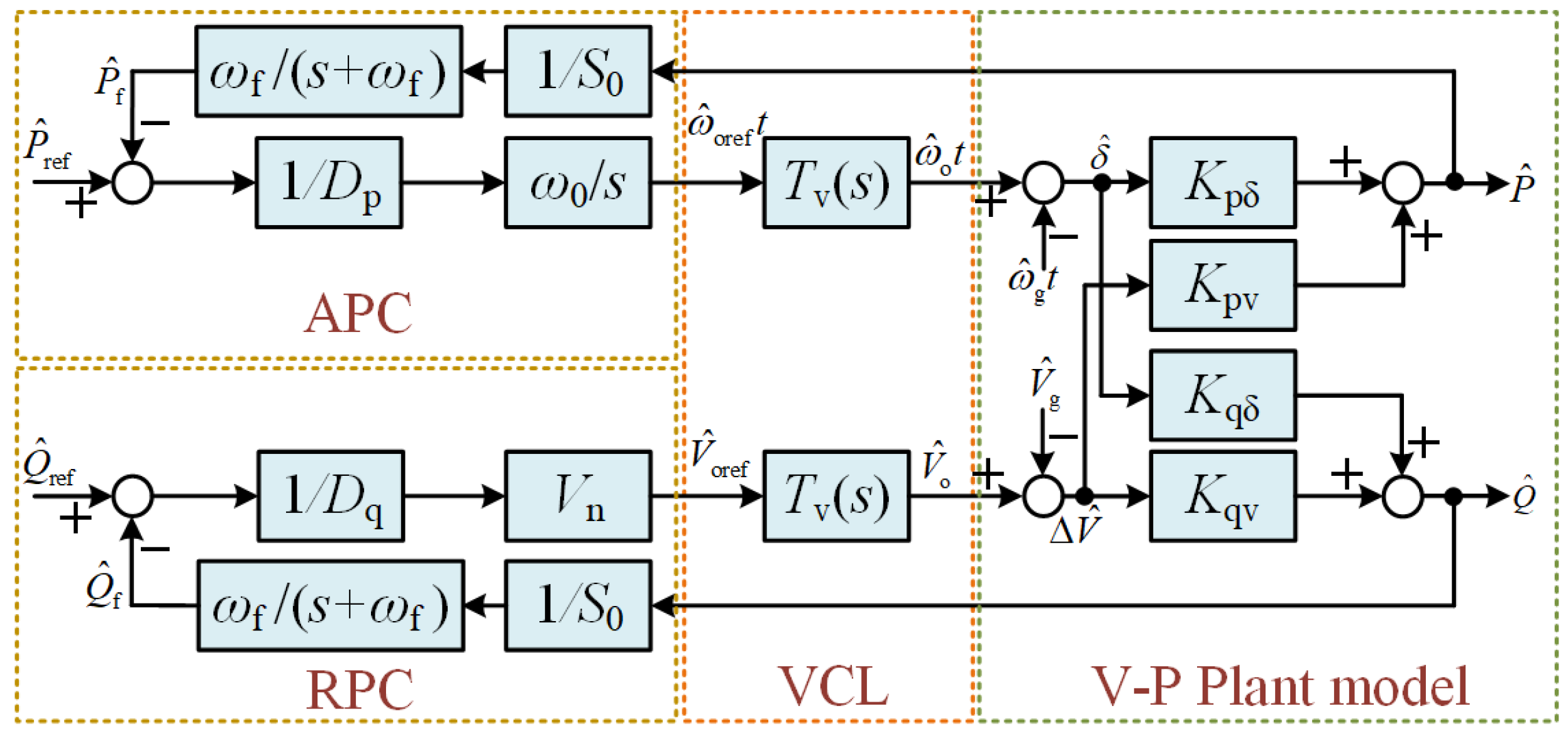 Energies 18 04565 g016 Energies 18 04565 g016