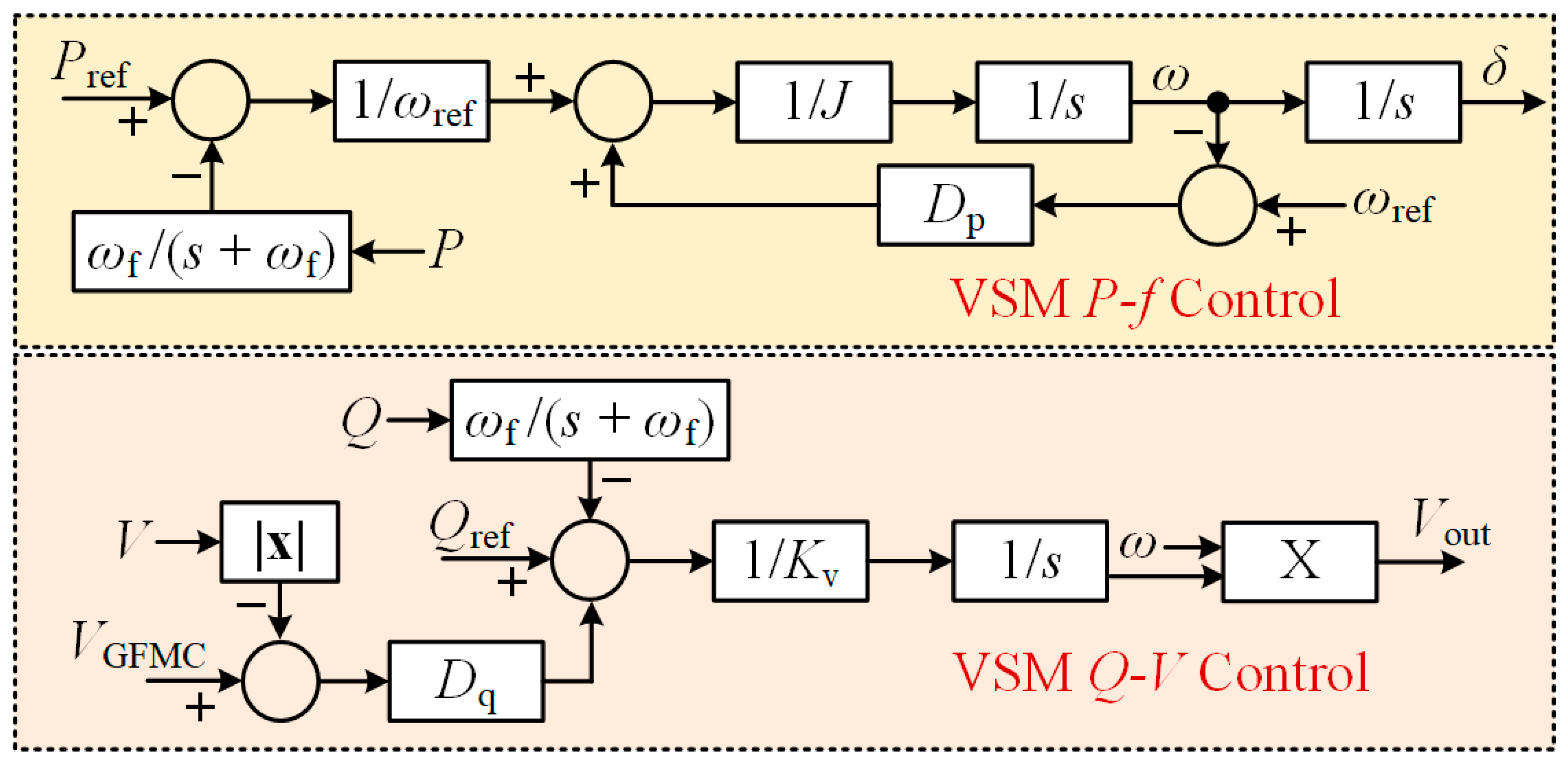 Energies 18 04565 g017 Energies 18 04565 g017