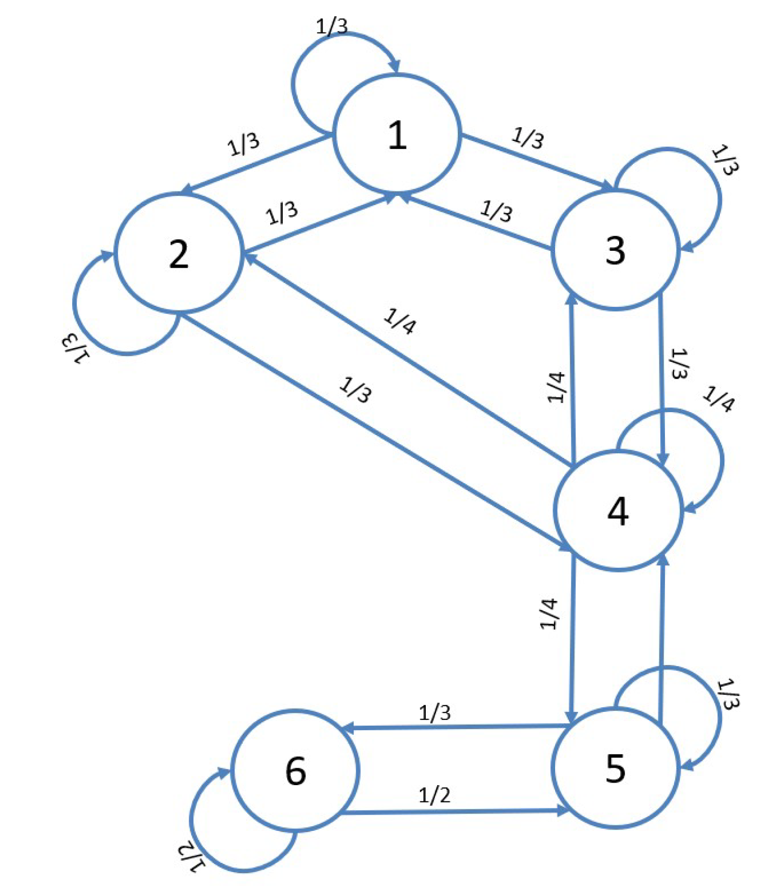 Energies 18 04566 g002 Energies 18 04566 g002