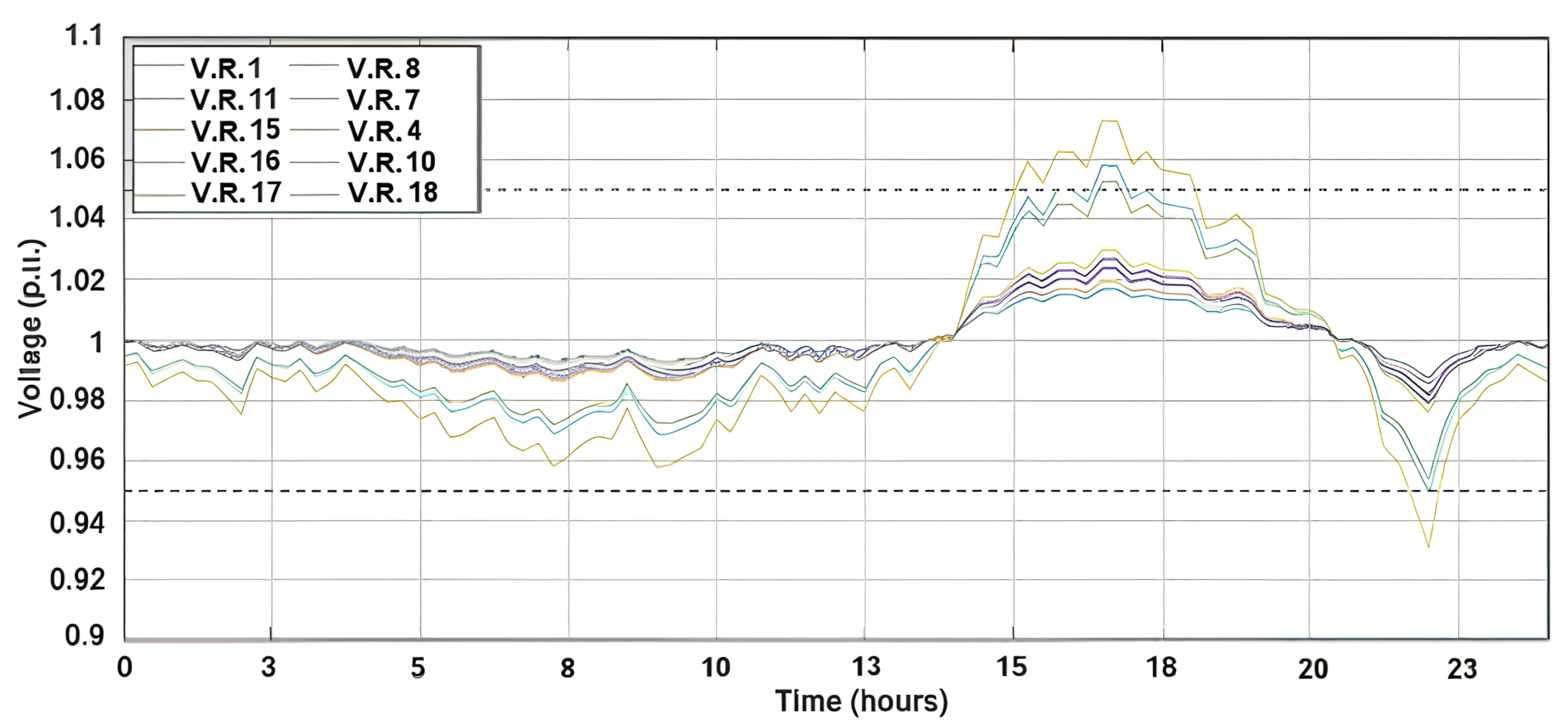 Energies 18 04566 g005 Energies 18 04566 g005