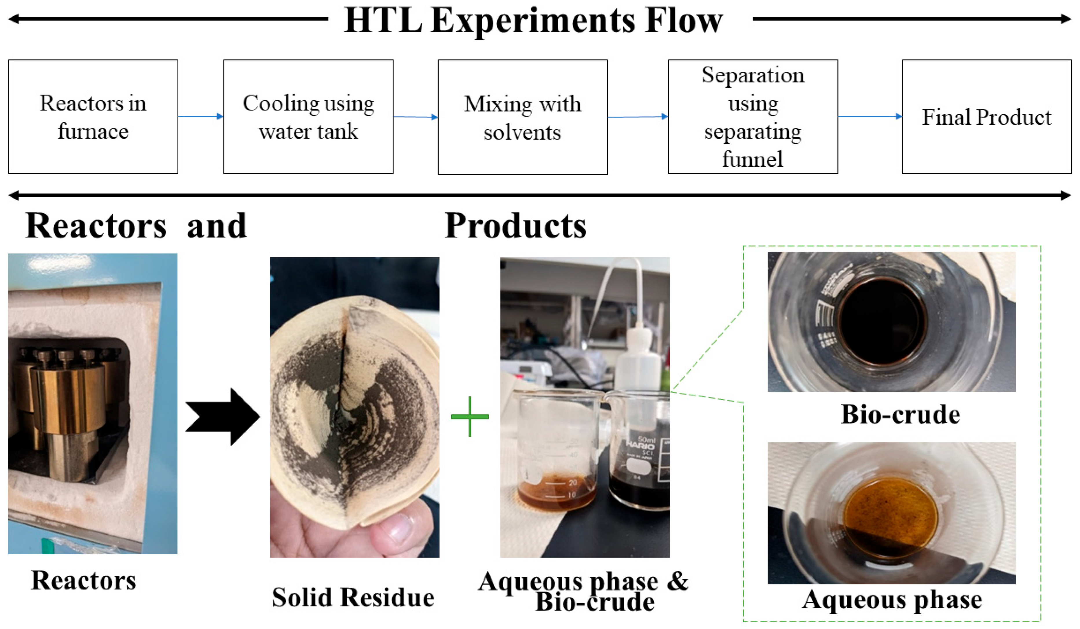 Energies 18 04568 g001 Energies 18 04568 g001