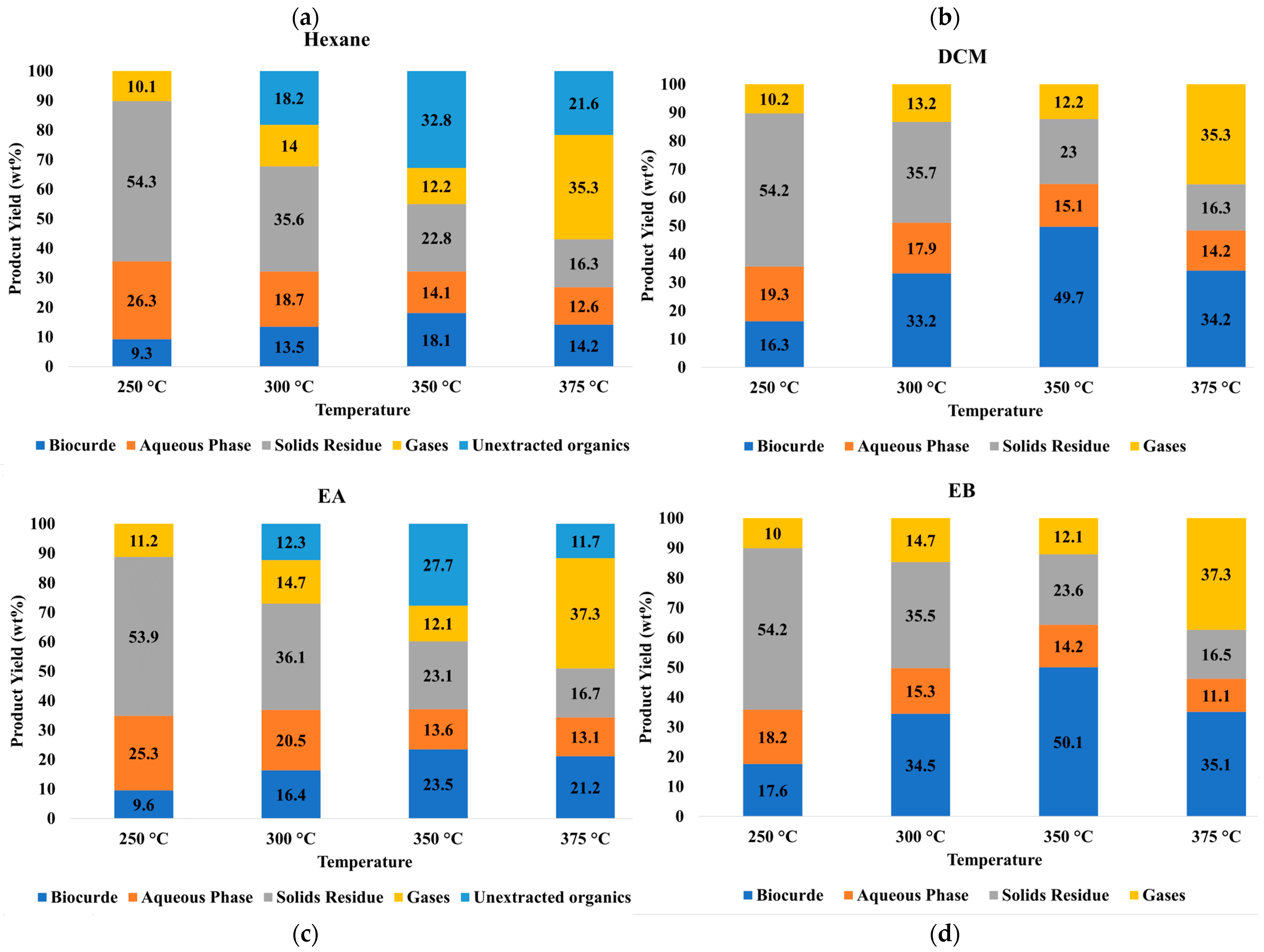 Energies 18 04568 g002 Energies 18 04568 g002