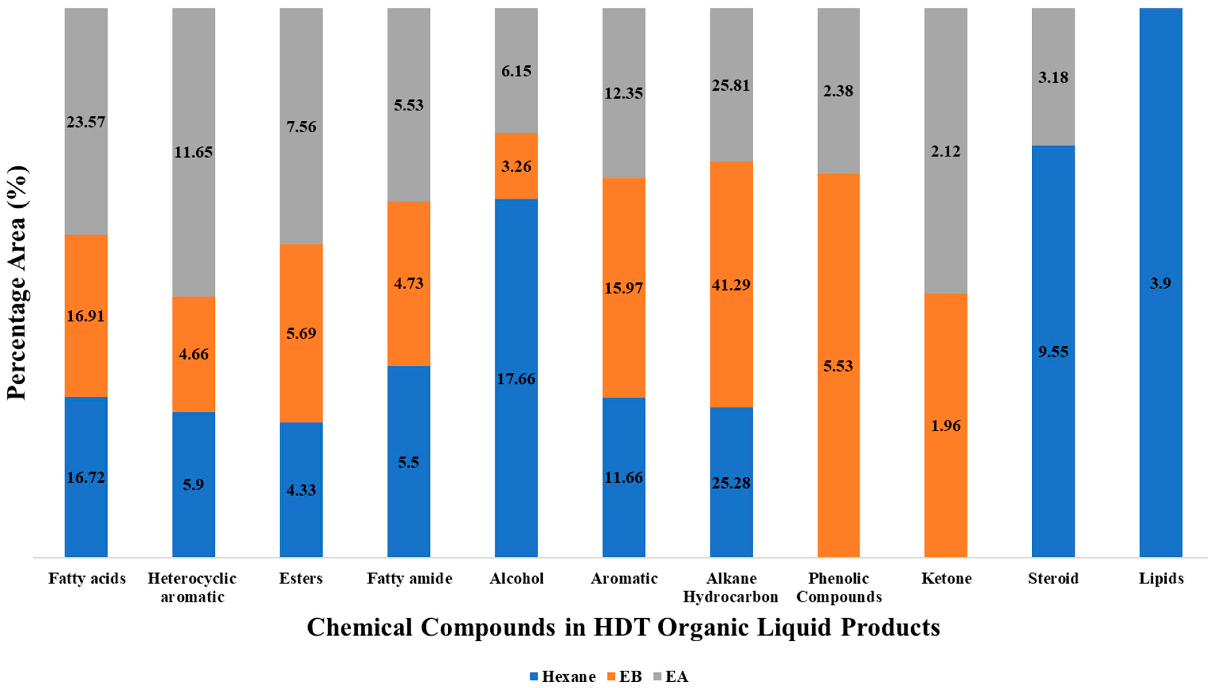 Energies 18 04568 g005 Energies 18 04568 g005