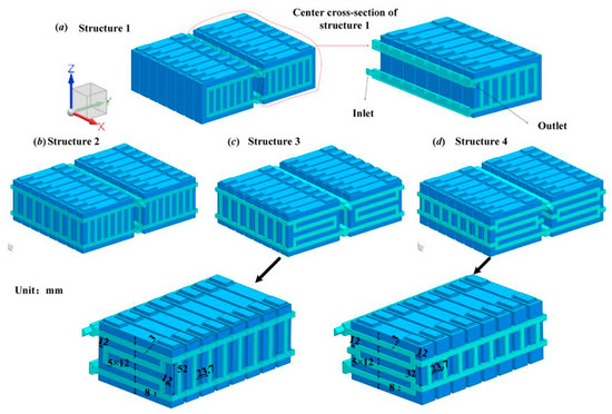 fuyyy A Review of Lithium-Ion Battery Thermal Management Based on Liquid