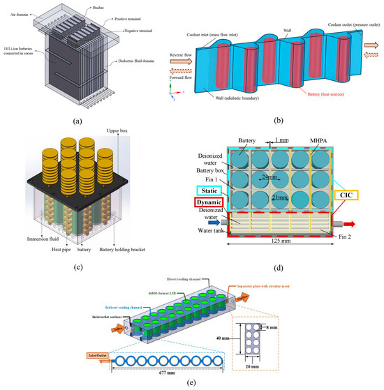 Airsky様 Nike - Boy - PS Air Max 270 S - White/Pink – Nohble