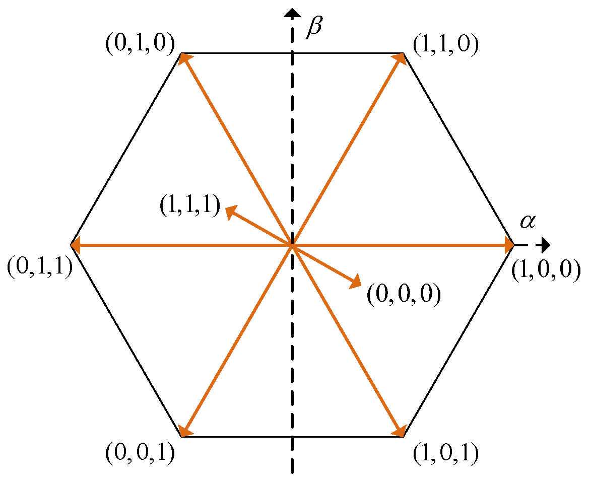 Energies 18 04570 g002 Energies 18 04570 g002
