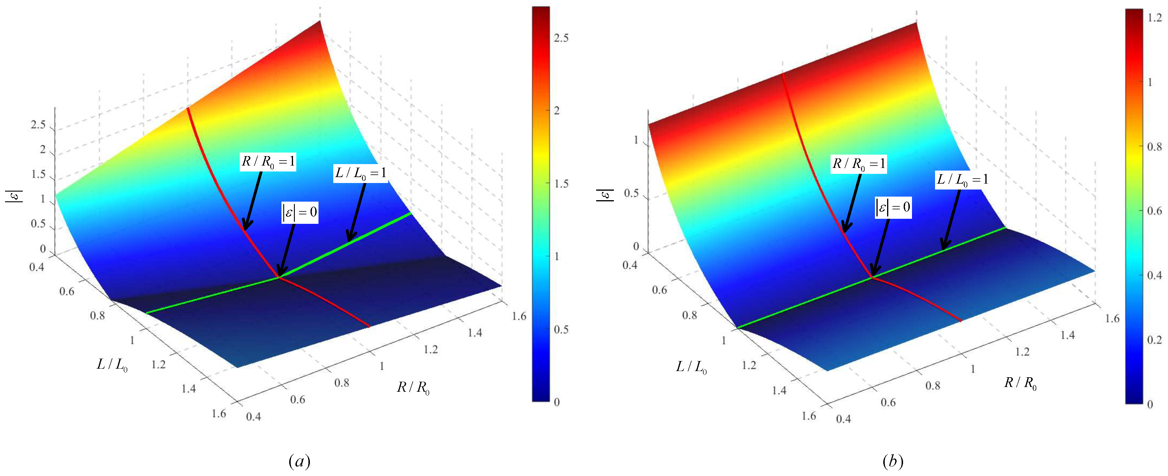 Energies 18 04570 g003 Energies 18 04570 g003