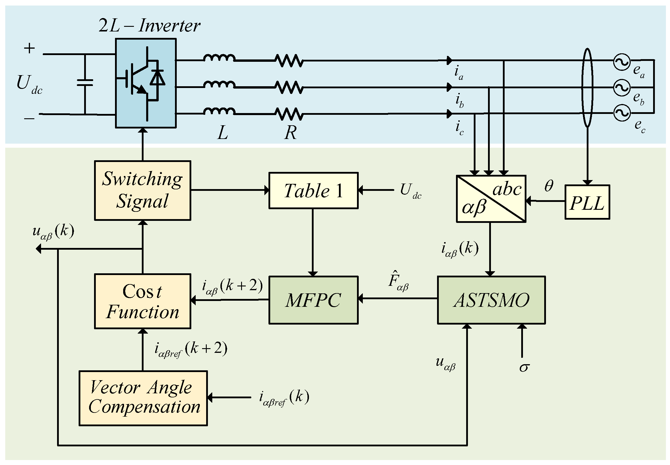 Energies 18 04570 g005 Energies 18 04570 g005