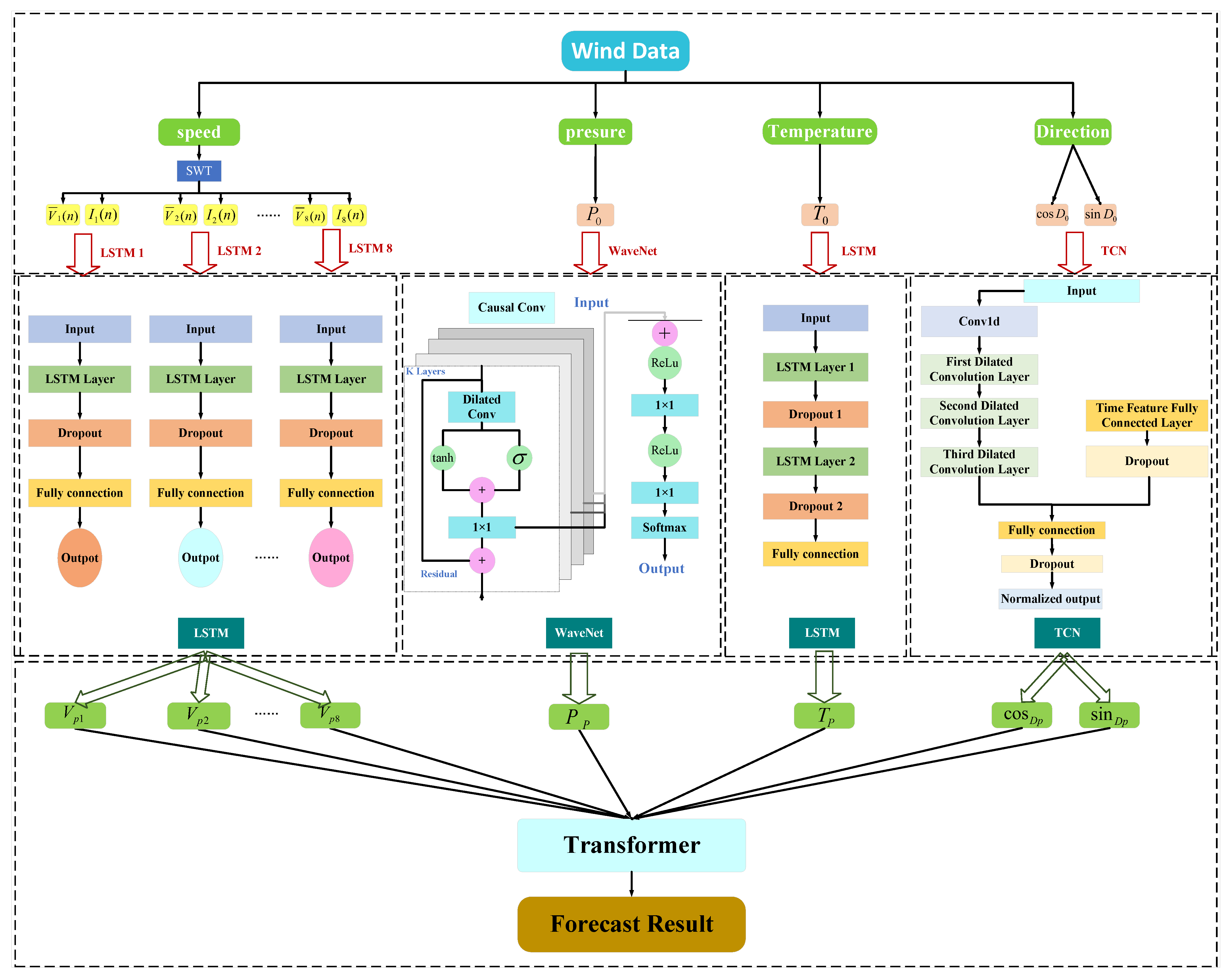 Energies 18 04571 g001