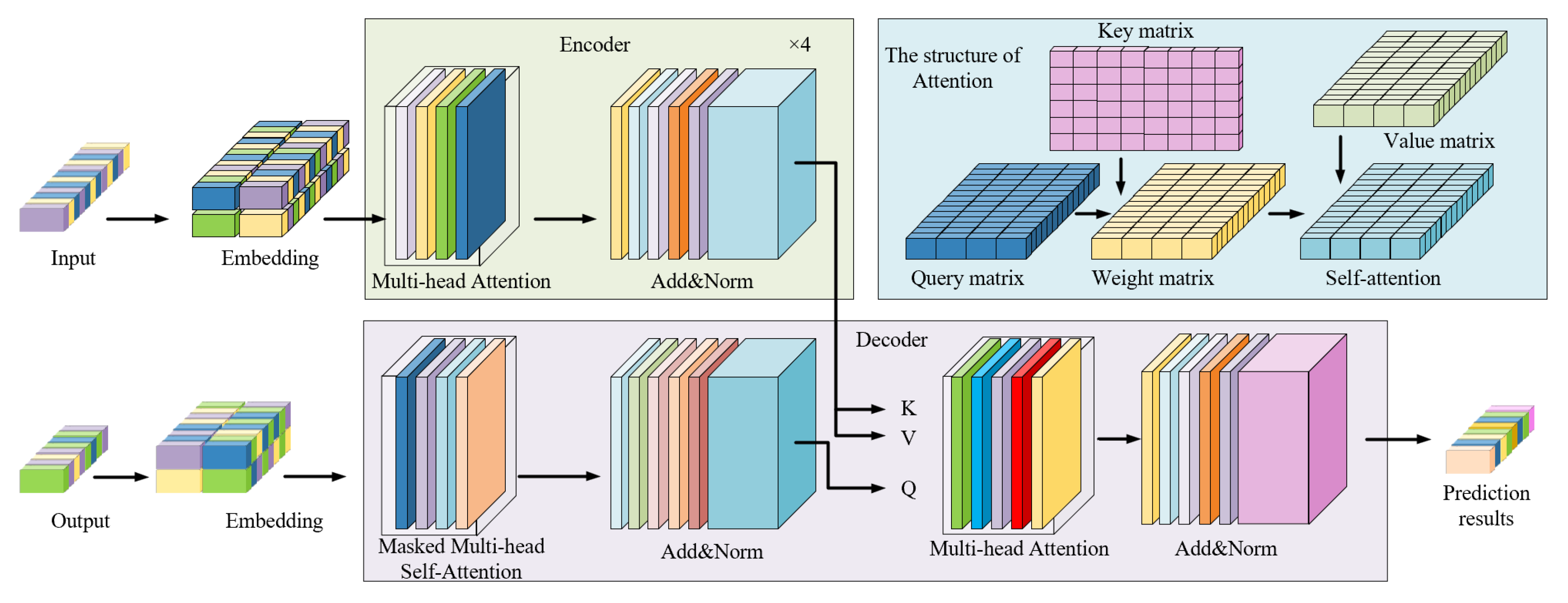 Energies 18 04571 g004