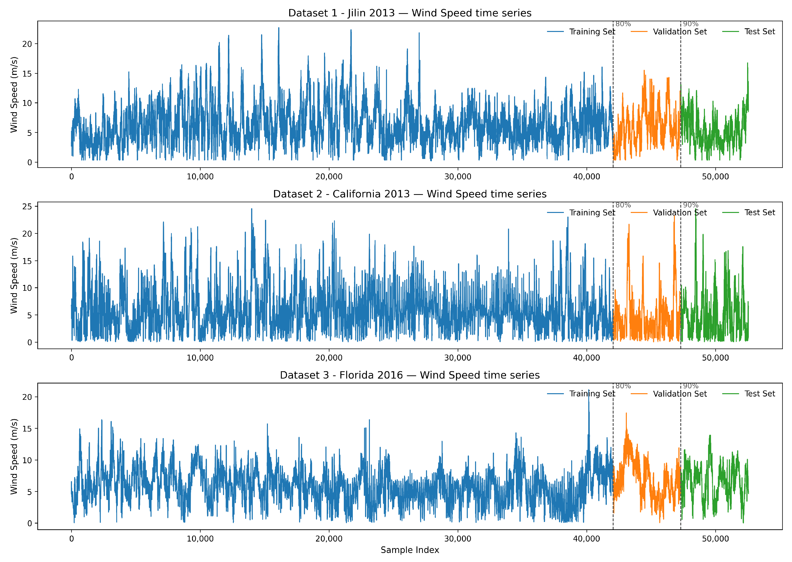 Energies 18 04571 g005