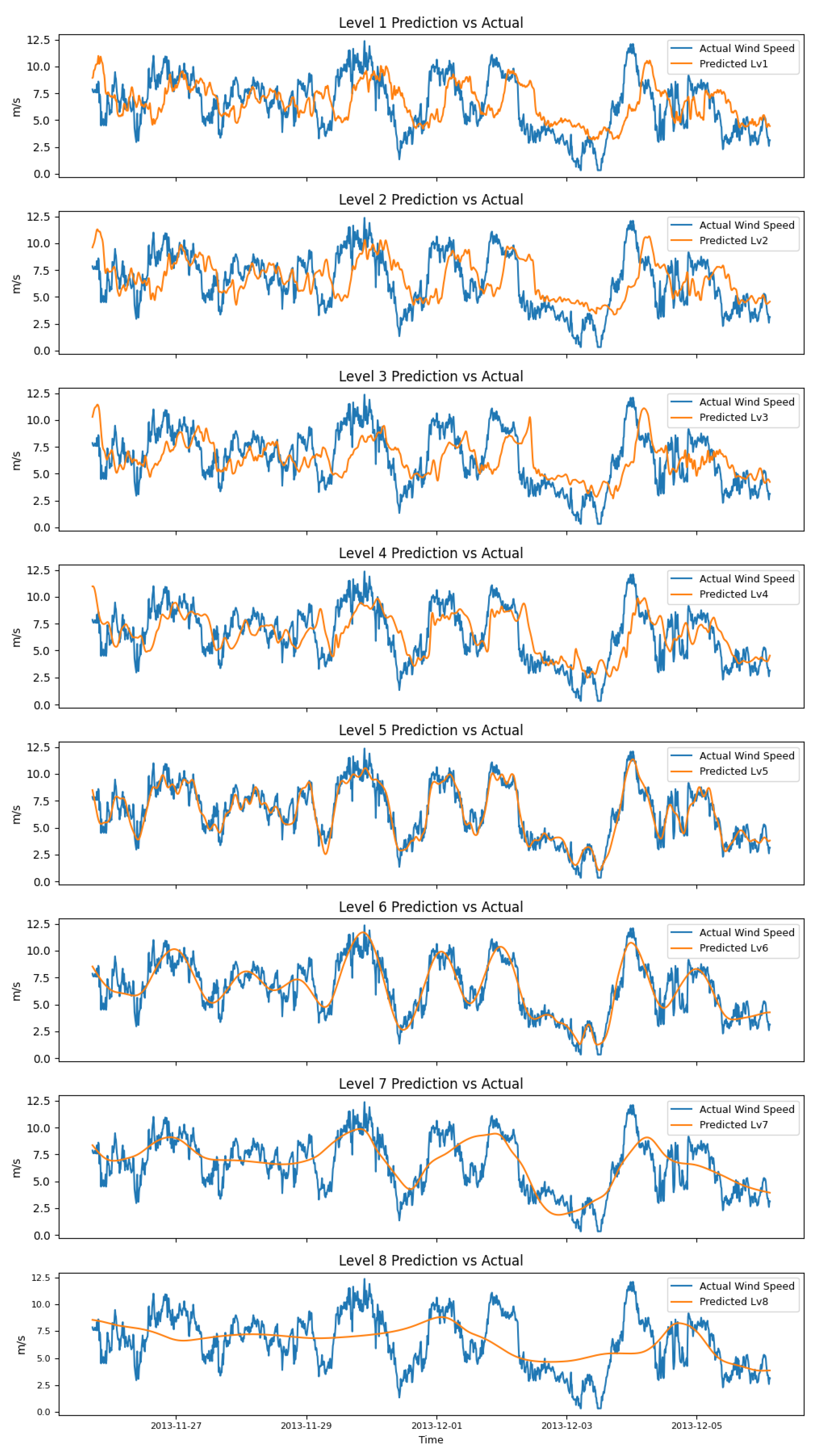 Energies 18 04571 g007