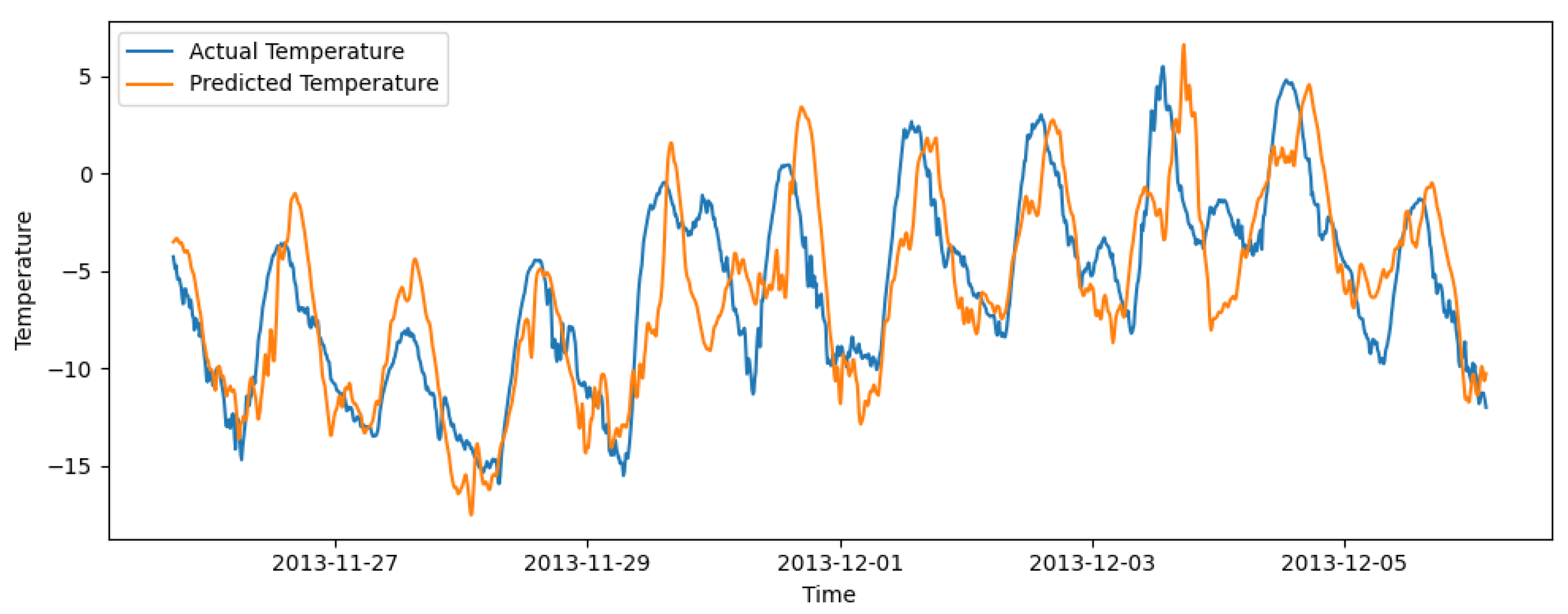 Energies 18 04571 g009