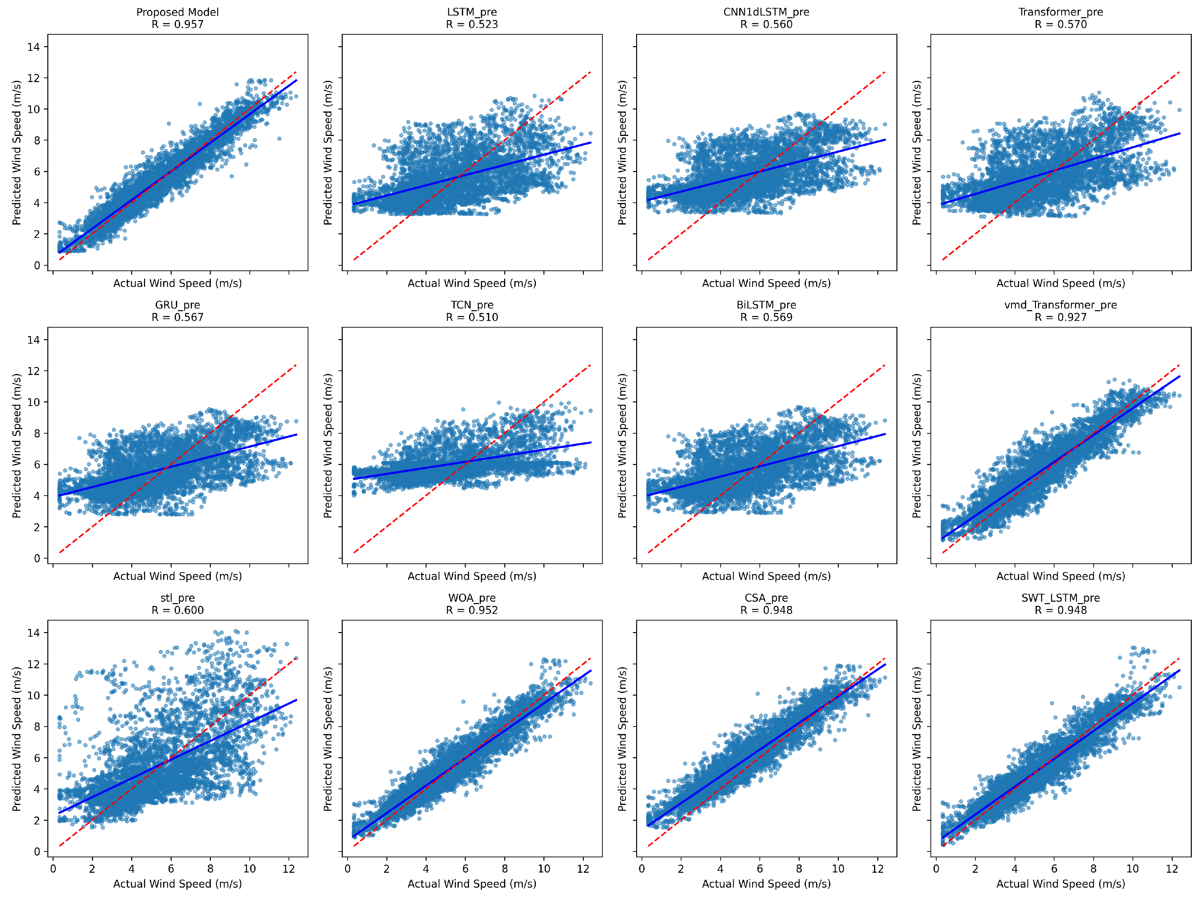 Energies 18 04571 g015