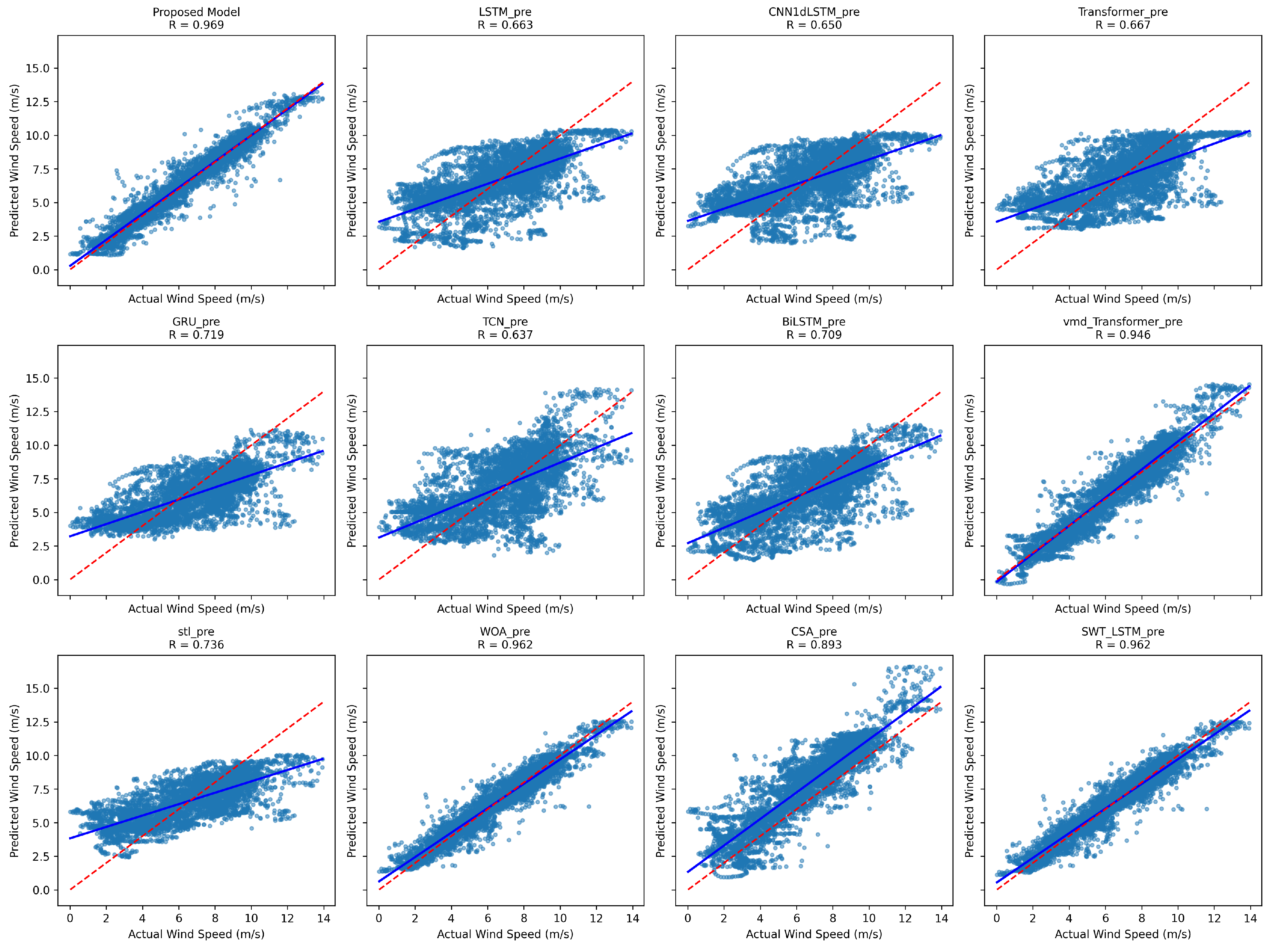 Energies 18 04571 g0a7