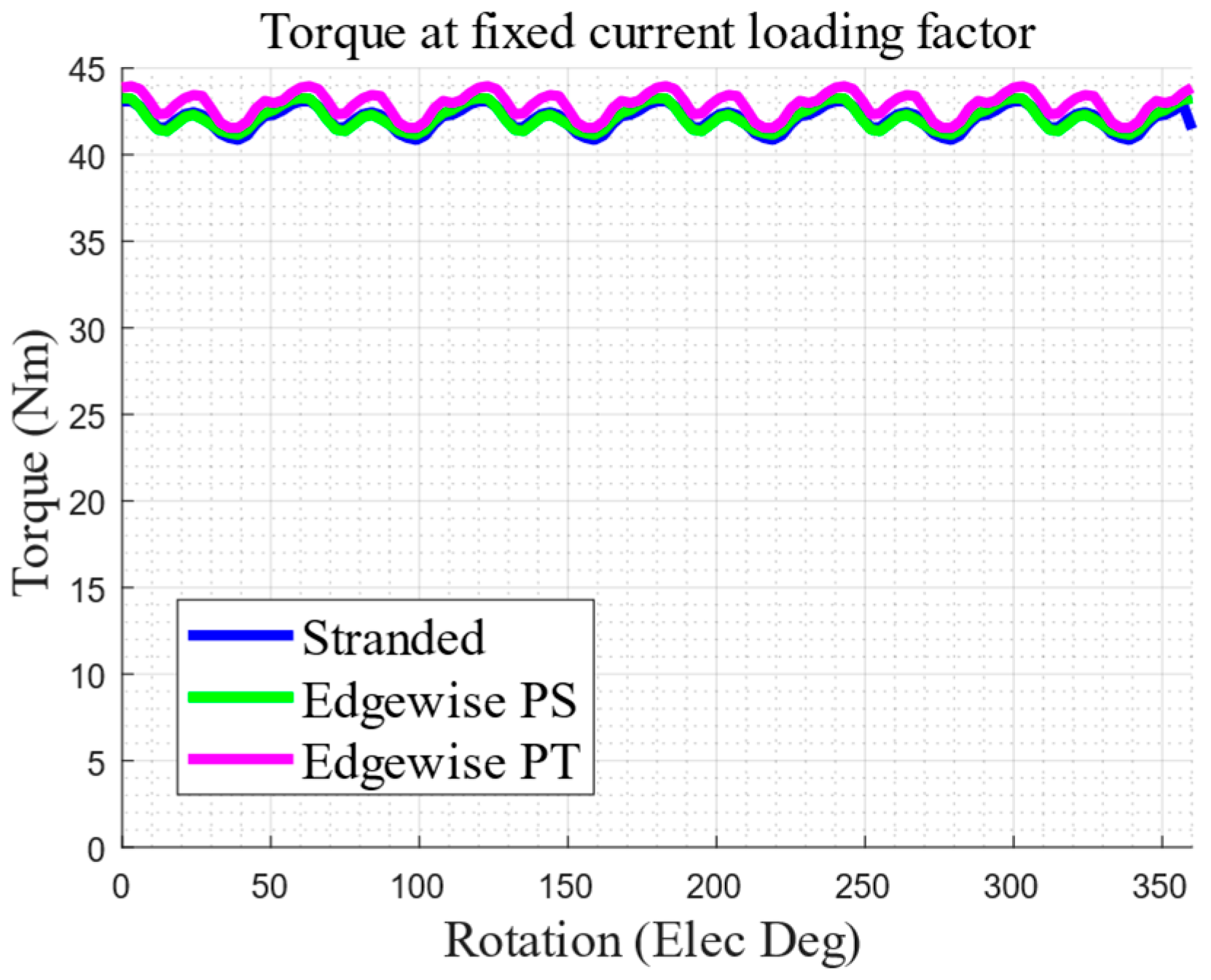 Energies 18 04572 g004