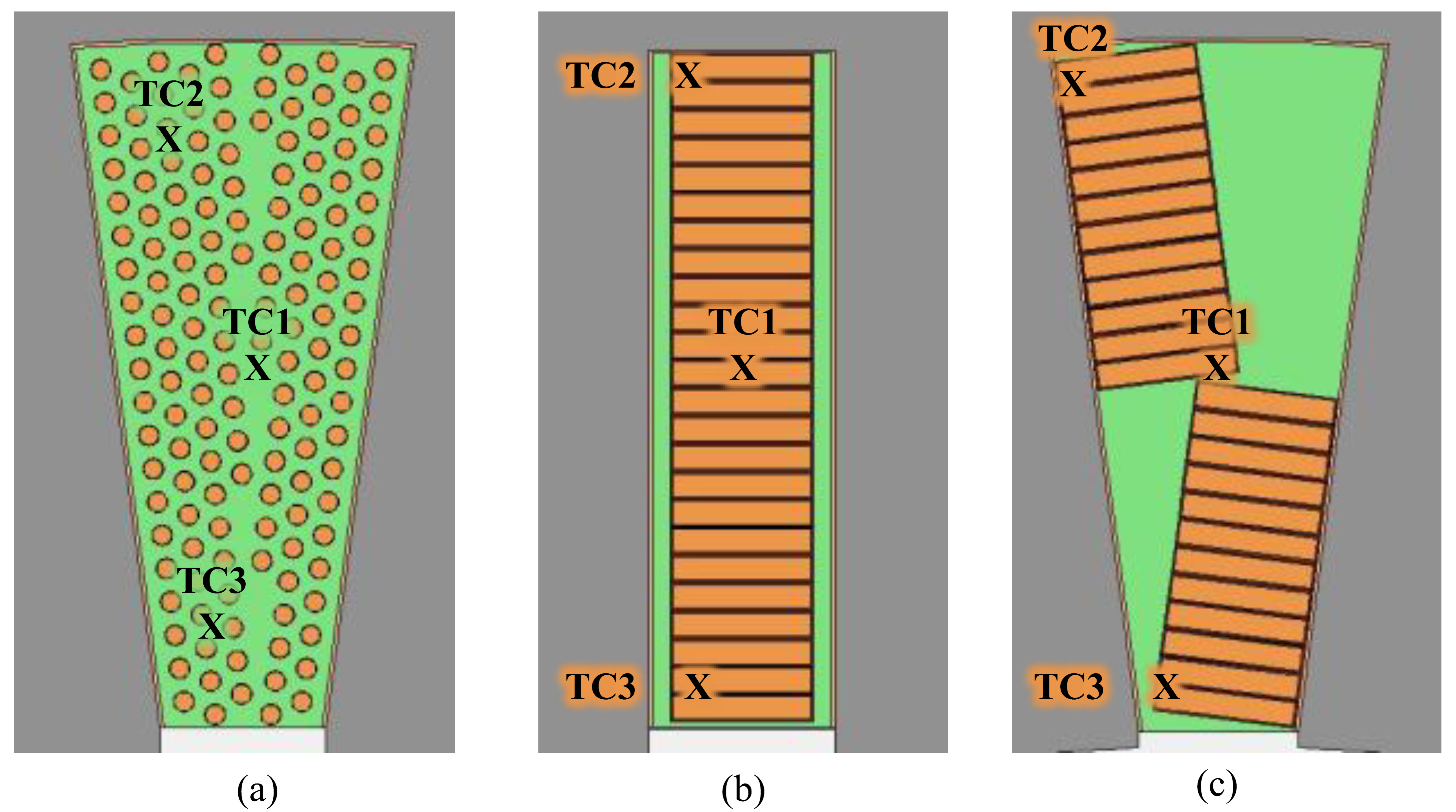 Energies 18 04572 g005