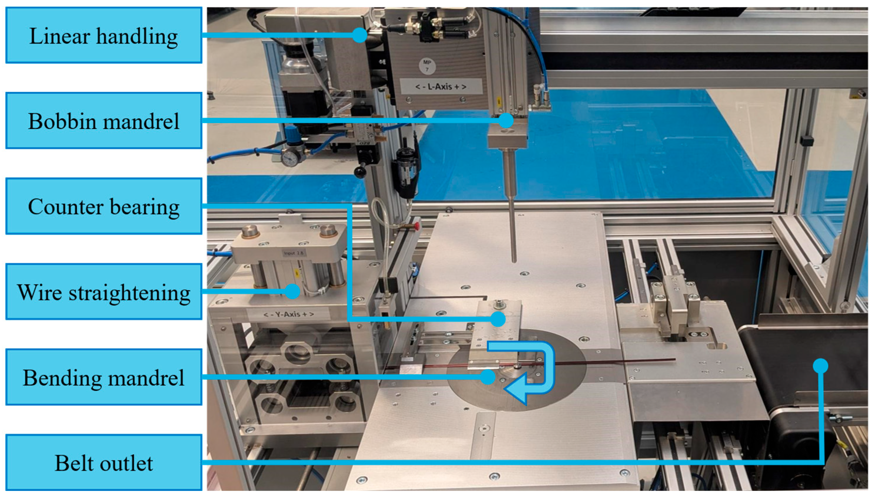 Energies 18 04572 g006