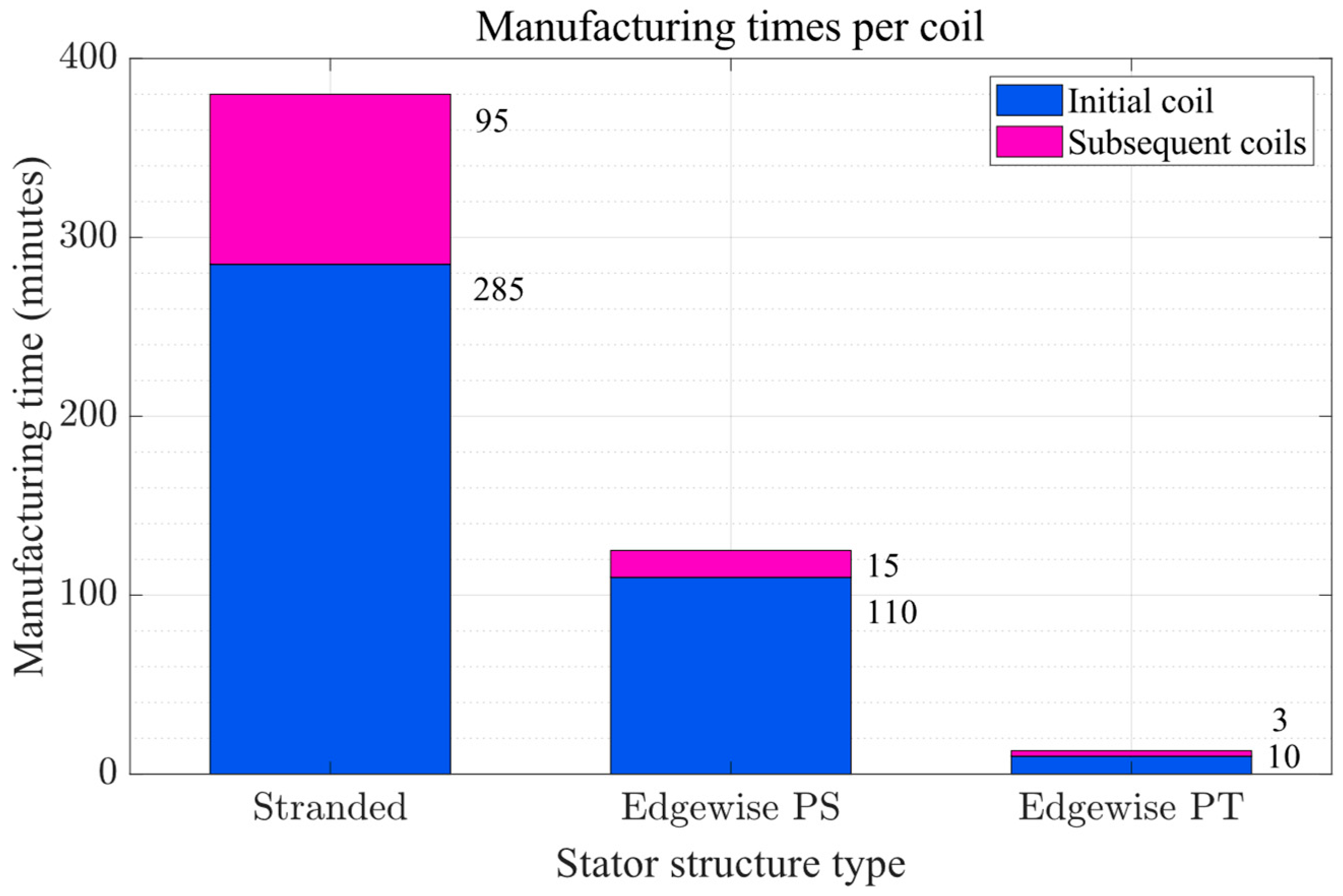 Energies 18 04572 g008