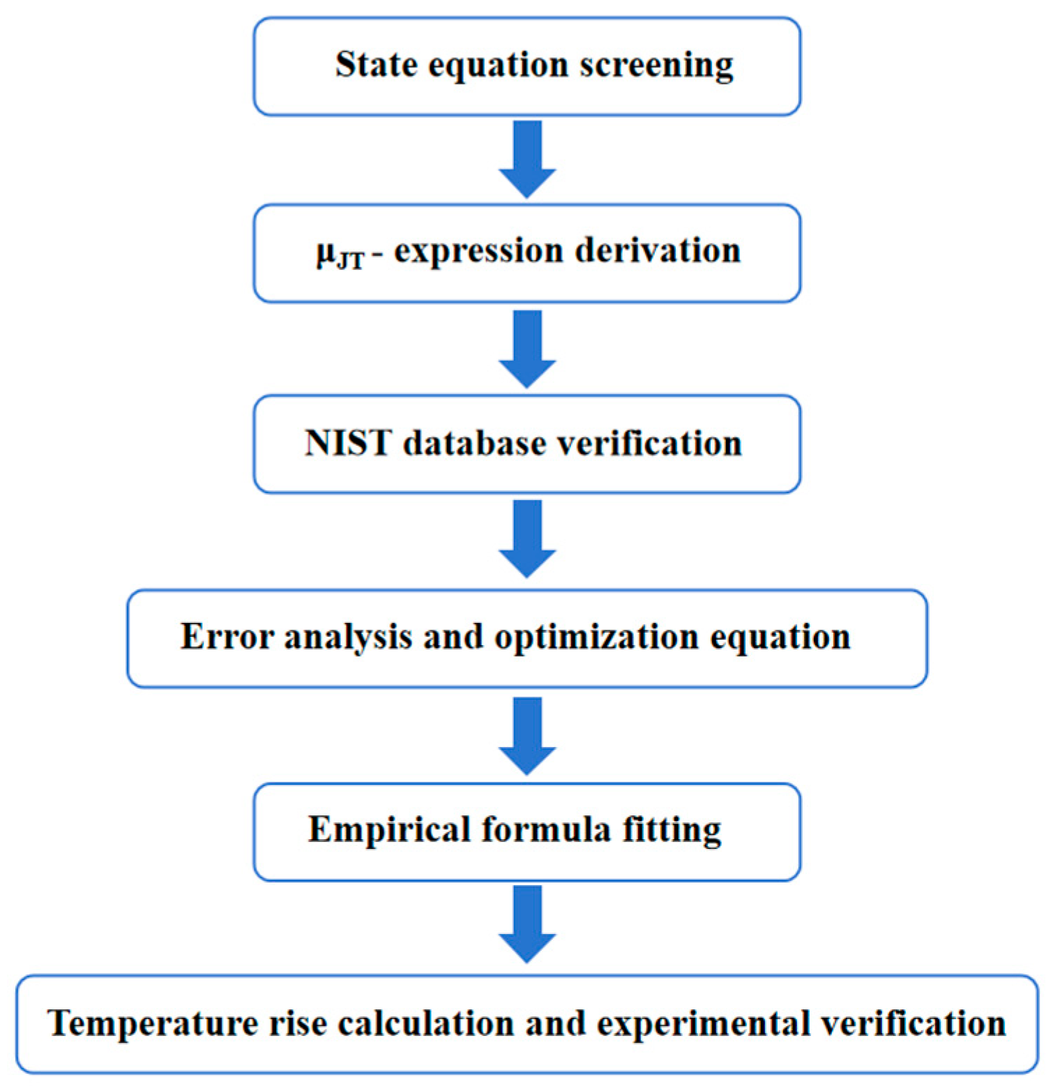 Energies 18 04573 g001 Energies 18 04573 g001