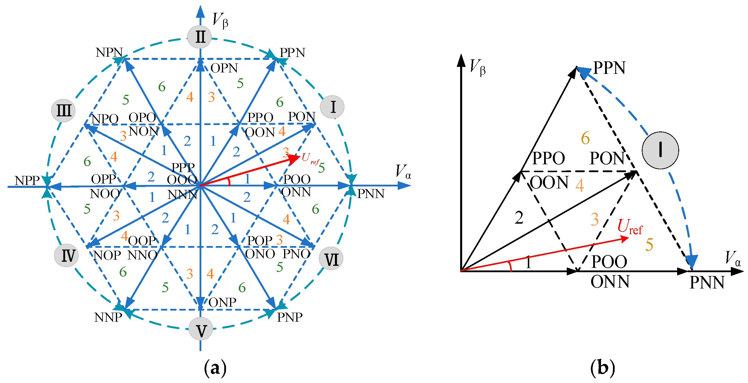 Energies 18 04574 g002 Energies 18 04574 g002