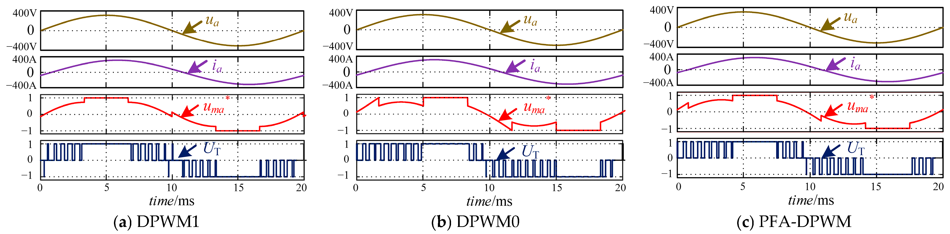 Energies 18 04574 g003 Energies 18 04574 g003
