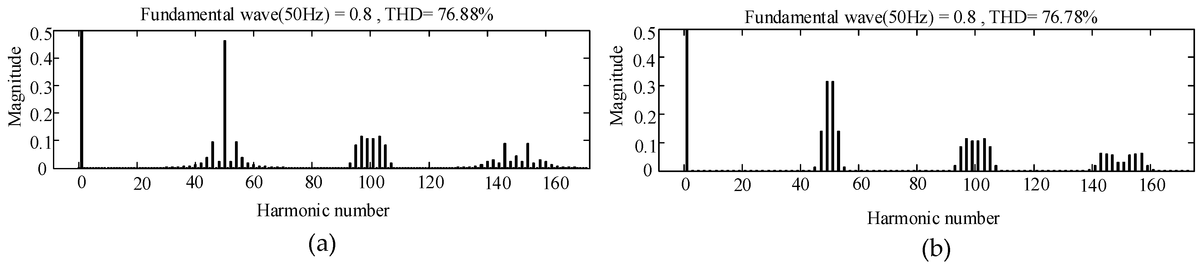 Energies 18 04574 g005 Energies 18 04574 g005