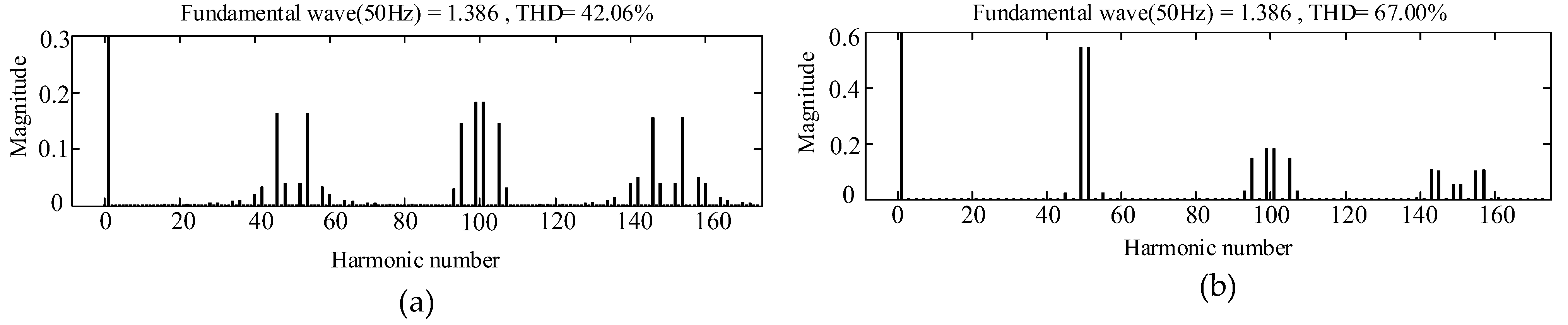 Energies 18 04574 g006 Energies 18 04574 g006